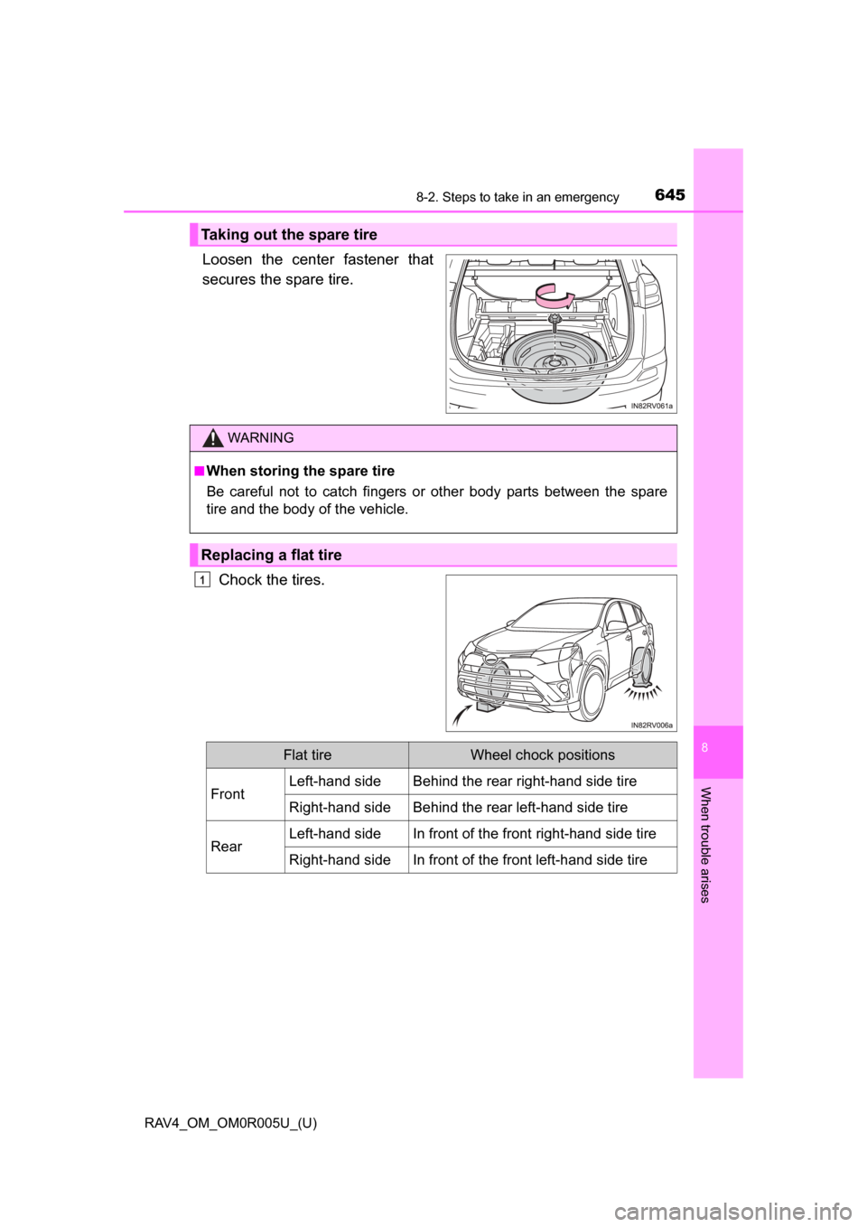 TOYOTA RAV4 2017 XA40 / 4.G Owners Manual 6458-2. Steps to take in an emergency
RAV4_OM_OM0R005U_(U)
8
When trouble arises
Loosen the center fastener that
secures the spare tire.Chock the tires.
Taking out the spare tire
WARNING
■
When stor