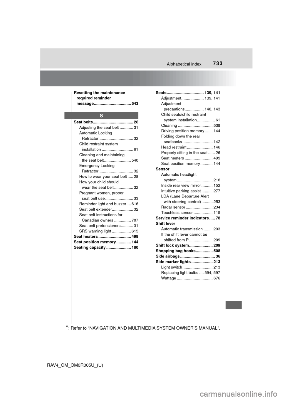 TOYOTA RAV4 2017 XA40 / 4.G Owners Manual 733Alphabetical index
RAV4_OM_OM0R005U_(U)
Resetting the maintenance required reminder 
message ................................. 543
Seat belts.................................... 28 Adjusting the se