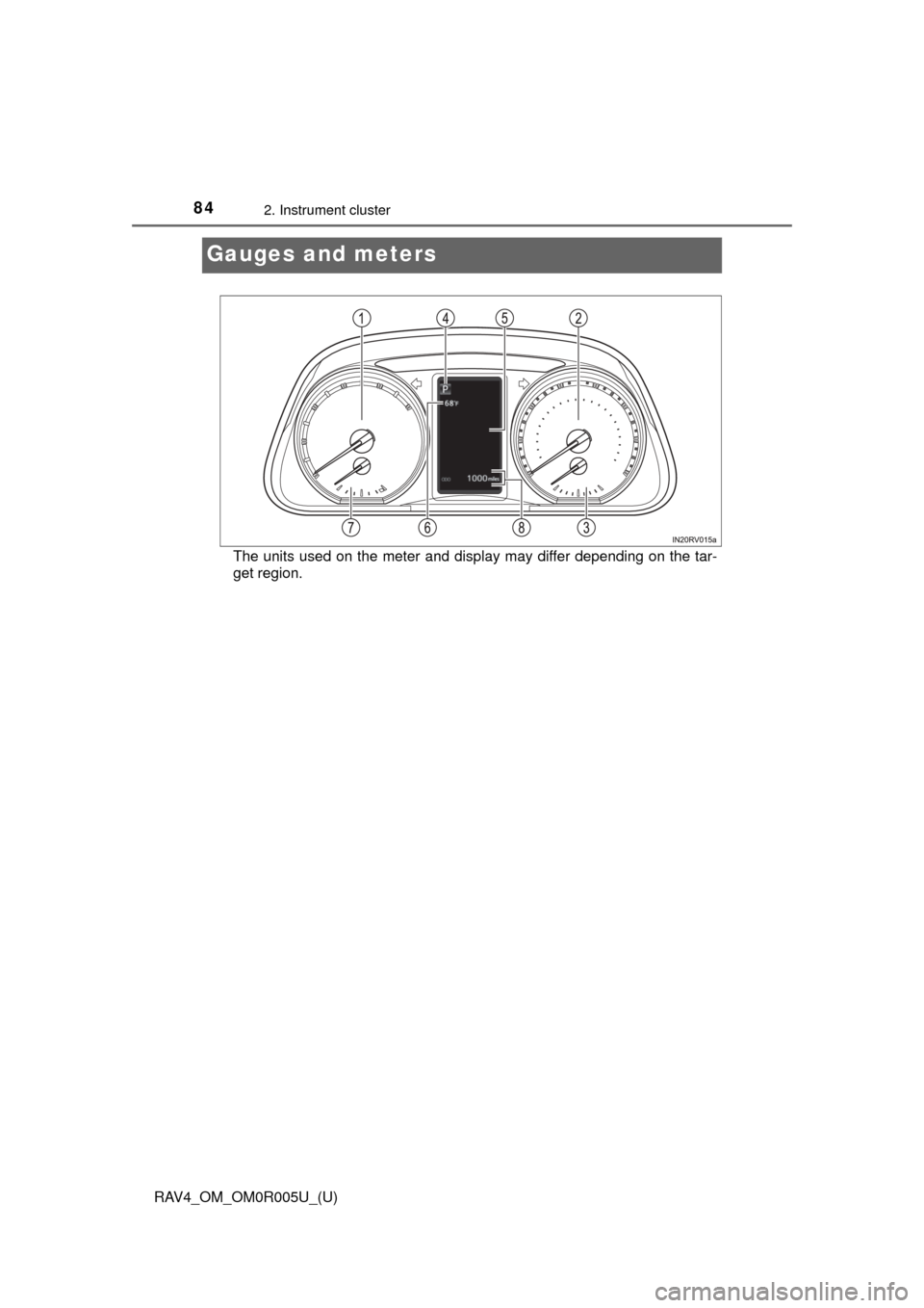 TOYOTA RAV4 2017 XA40 / 4.G Manual Online 84
RAV4_OM_OM0R005U_(U)
2. Instrument cluster
Gauges and meters
The units used on the meter and display may differ depending on the tar-
get region. 