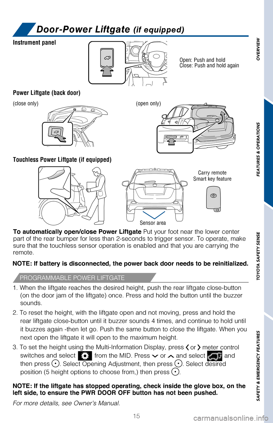 TOYOTA RAV4 2017 XA40 / 4.G Quick Reference Guide 15
OVERVIEW
FEATURES & OPERATIONS
TOYOTA SAFETY SENSE
SAFETY & EMERGENCY FEATURES
NOTE: If battery is disconnected, the power back door needs to be reinitialized.
1. When the liftgate reaches the desi TOYOTA RAV4 2017 XA40 / 4.G Quick Reference Guide 15
OVERVIEW
FEATURES & OPERATIONS
TOYOTA SAFETY SENSE
SAFETY & EMERGENCY FEATURES
NOTE: If battery is disconnected, the power back door needs to be reinitialized.
1. When the liftgate reaches the desi