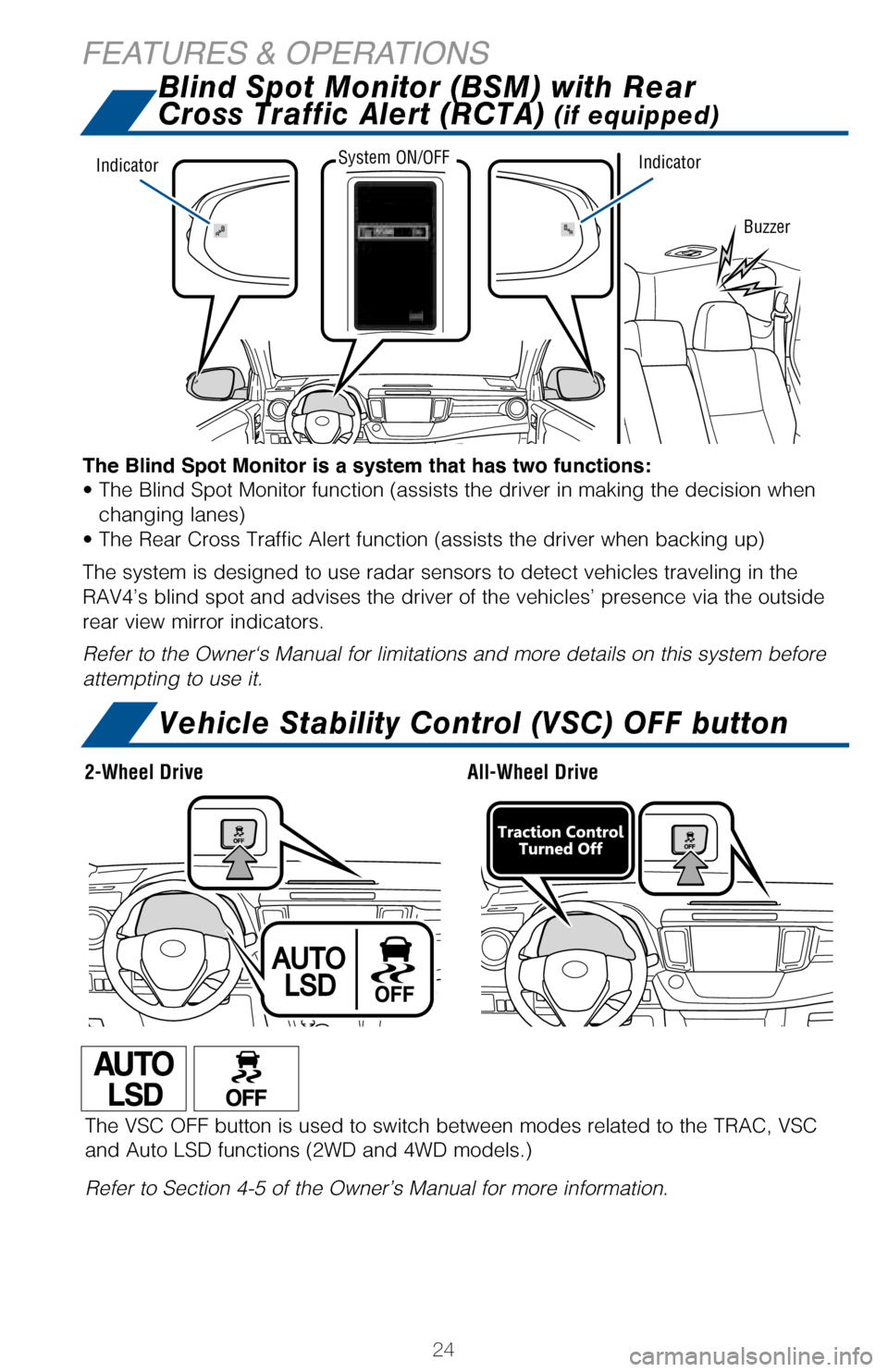 TOYOTA RAV4 2017 XA40 / 4.G Quick Reference Guide 24
FEATURES & OPERATIONS
Vehicle Stability Control (VSC) OFF button
The VSC OFF button is used to switch between modes related to the TRAC, VSC
and Auto LSD functions (2WD and 4WD models.)
Refer to TOYOTA RAV4 2017 XA40 / 4.G Quick Reference Guide 24
FEATURES & OPERATIONS
Vehicle Stability Control (VSC) OFF button
The VSC OFF button is used to switch between modes related to the TRAC, VSC
and Auto LSD functions (2WD and 4WD models.)
Refer to