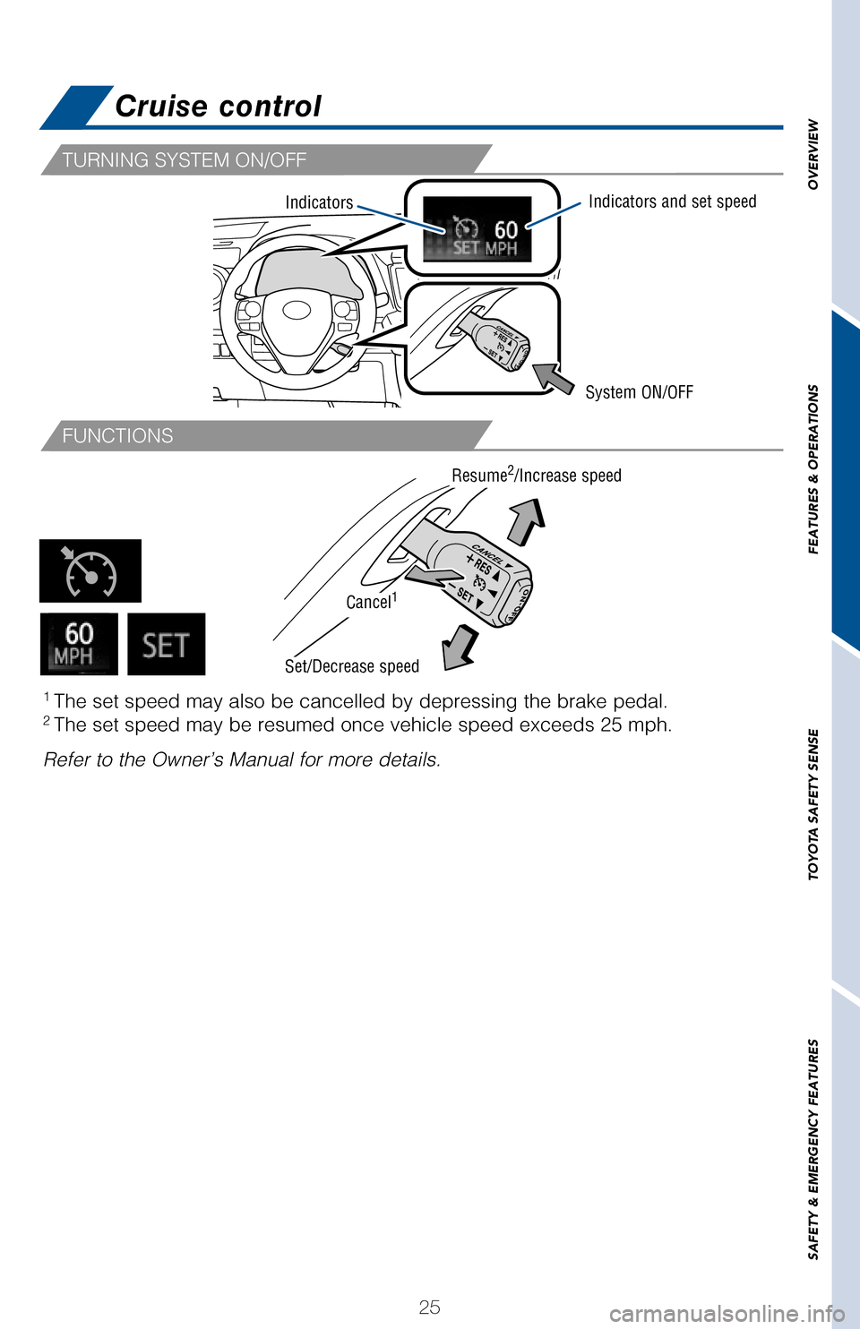 TOYOTA RAV4 2017 XA40 / 4.G Quick Reference Guide 1 The set speed may also be cancelled by depressing the brake pedal.2 The set speed may be resumed once vehicle speed exceeds 25 mph.
Refer to the Owner’s Manual for more details.
25
OVERVIEW
FEATUR TOYOTA RAV4 2017 XA40 / 4.G Quick Reference Guide 1 The set speed may also be cancelled by depressing the brake pedal.2 The set speed may be resumed once vehicle speed exceeds 25 mph.
Refer to the Owner’s Manual for more details.
25
OVERVIEW
FEATUR