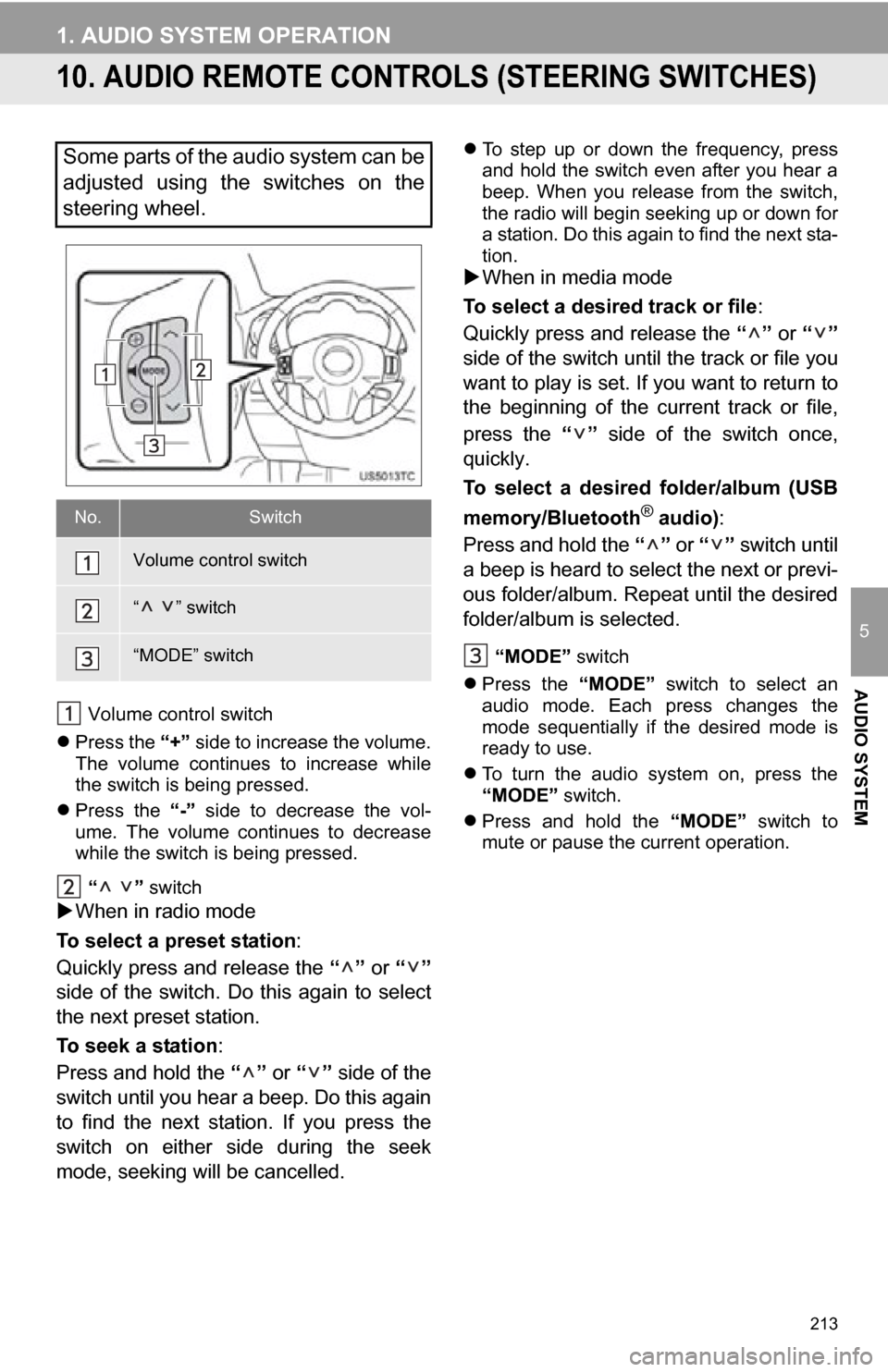TOYOTA RAV4 EV 2012 1.G Navigation Manual 213
1. AUDIO SYSTEM OPERATION
5
AUDIO SYSTEM
10. AUDIO REMOTE CONTROLS (STEERING SWITCHES)
Volume control switch
Press the “+” side to increase the volume.
The volume continues to increa TOYOTA RAV4 EV 2012 1.G Navigation Manual 213
1. AUDIO SYSTEM OPERATION
5
AUDIO SYSTEM
10. AUDIO REMOTE CONTROLS (STEERING SWITCHES)
Volume control switch
Press the “+” side to increase the volume.
The volume continues to increa