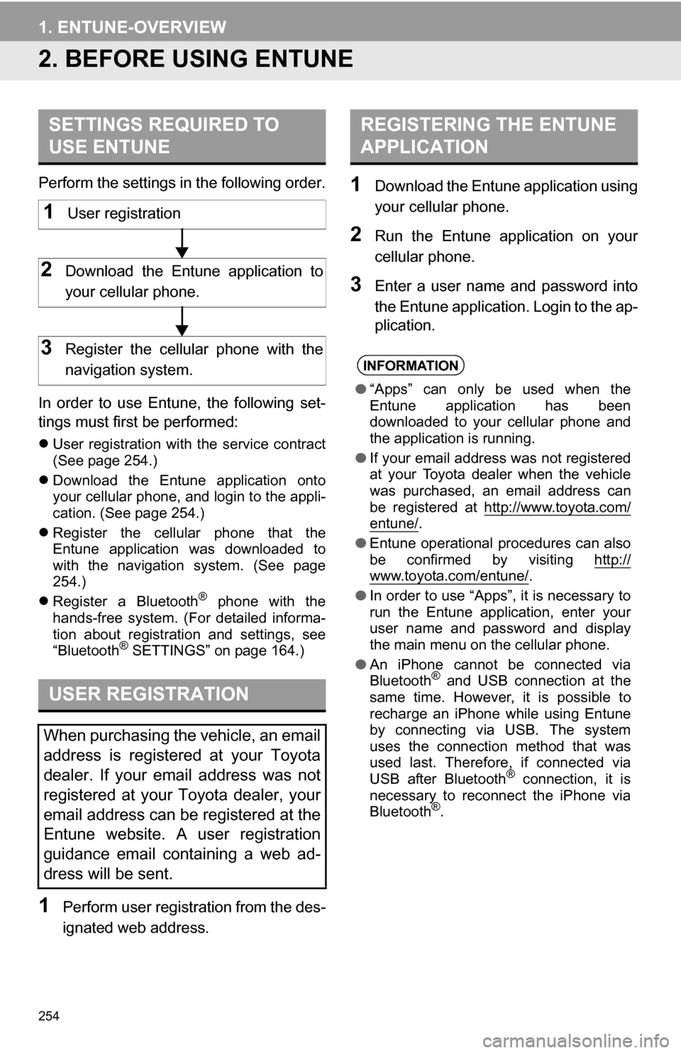 TOYOTA RAV4 EV 2012 1.G Navigation Manual 254
1. ENTUNE-OVERVIEW
2. BEFORE USING ENTUNE
Perform the settings in the following order.
In order to use Entune, the following set-
tings must first be performed:
User registration with TOYOTA RAV4 EV 2012 1.G Navigation Manual 254
1. ENTUNE-OVERVIEW
2. BEFORE USING ENTUNE
Perform the settings in the following order.
In order to use Entune, the following set-
tings must first be performed:
User registration with