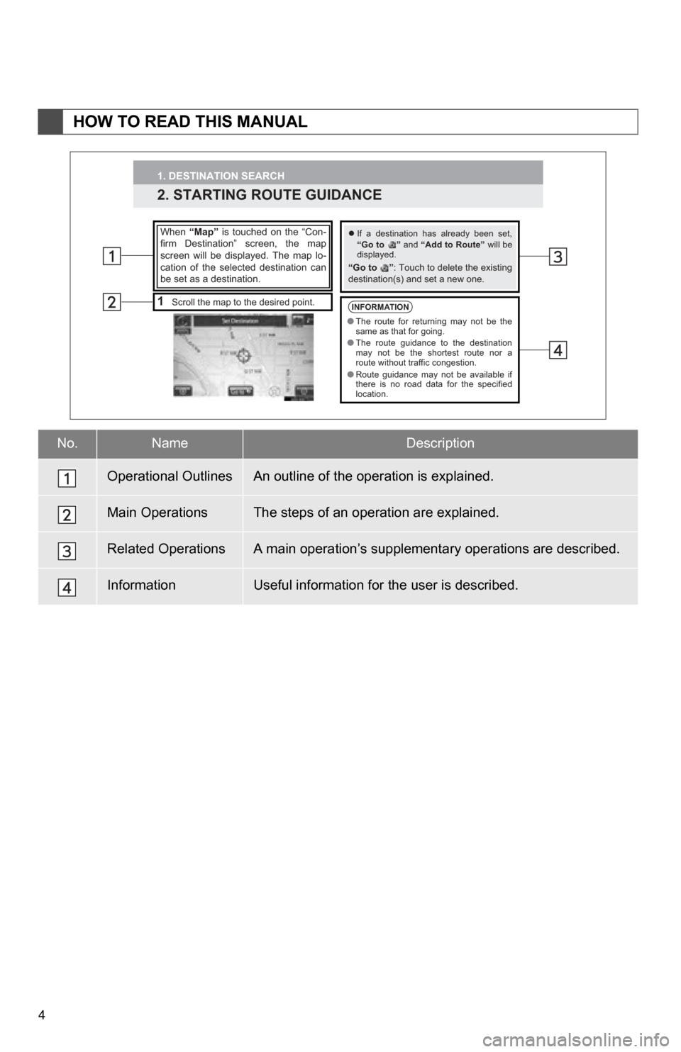 TOYOTA RAV4 EV 2012 1.G Navigation Manual 4
1. BASIC INFORMATION BEFORE OPERATION
HOW TO READ THIS MANUAL
No.NameDescription
Operational OutlinesAn outline of the operation is explained.
Main OperationsThe steps of an operation are explained.