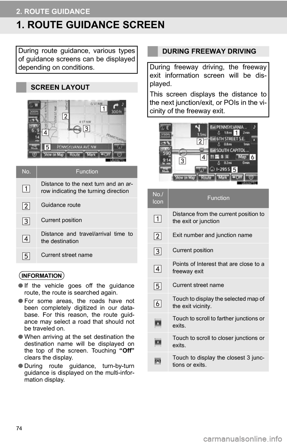 TOYOTA RAV4 EV 2012 1.G Navigation Manual 74
2. ROUTE GUIDANCE
1. ROUTE GUIDANCE SCREEN
During route guidance, various types
of guidance screens can be displayed
depending on conditions.
SCREEN LAYOUT
No.Function
Distance to the next TOYOTA RAV4 EV 2012 1.G Navigation Manual 74
2. ROUTE GUIDANCE
1. ROUTE GUIDANCE SCREEN
During route guidance, various types
of guidance screens can be displayed
depending on conditions.
SCREEN LAYOUT
No.Function
Distance to the next