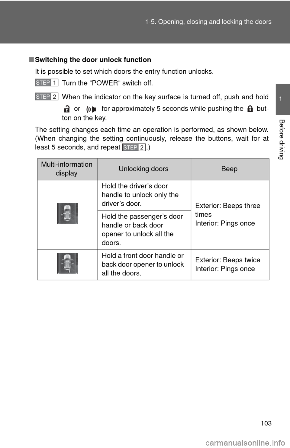 TOYOTA RAV4 EV 2012 1.G Owners Manual 103
1-5. Opening, closing and locking the doors
1
Before driving
■
Switching the door unlock function
It is possible to set which doors the entry function unlocks. 
Turn the “POWER” switch off.
