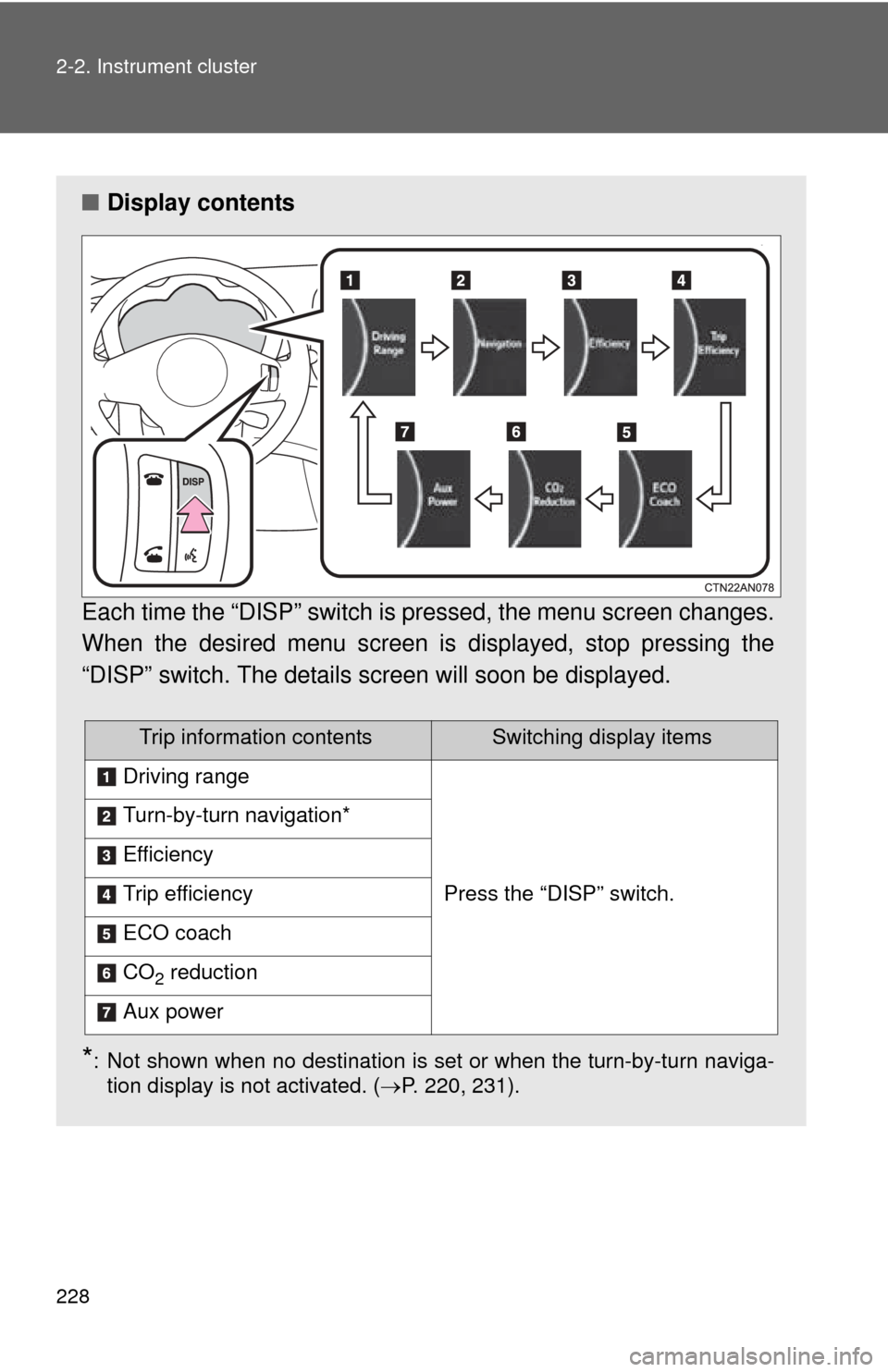 TOYOTA RAV4 EV 2012 1.G Owners Manual 228 2-2. Instrument cluster
■Display contents
Each time the “DISP” switch is pressed, the menu screen changes.
When the desired menu screen is  displayed, stop pressing the
“DISP” switch. Th