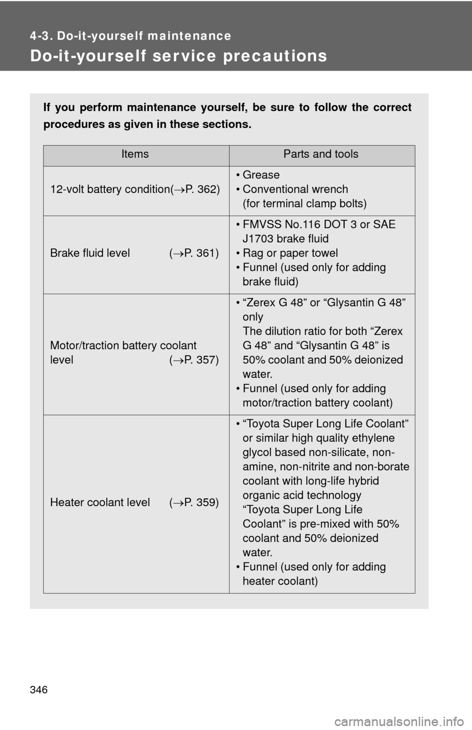 TOYOTA RAV4 EV 2012 1.G Owners Manual 346
4-3. Do-it-yourself maintenance
Do-it-yourself ser vice precautions
If you perform maintenance yourself, be sure to follow the correct
procedures as given in these sections.
ItemsParts and tools
1