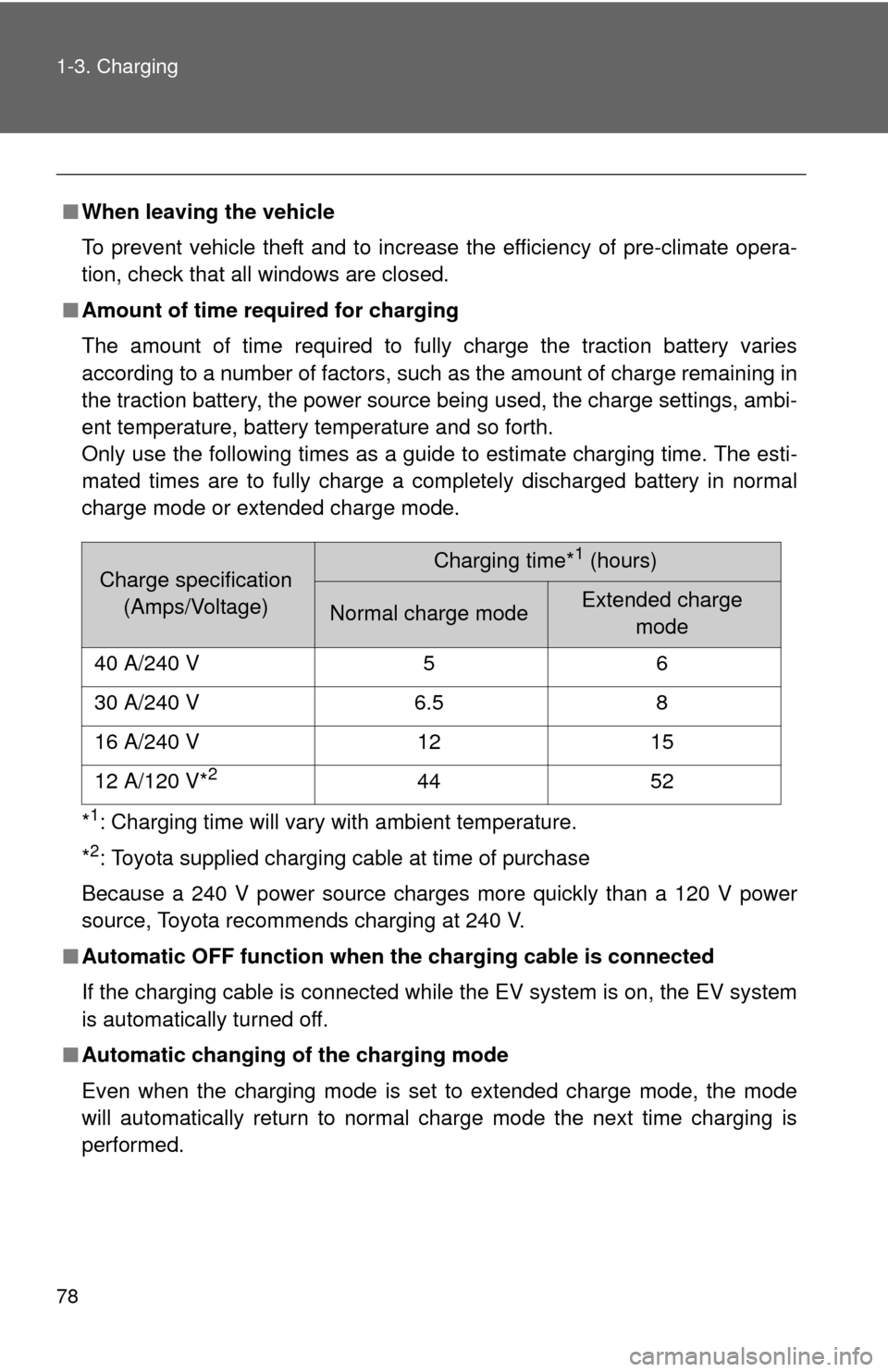 TOYOTA RAV4 EV 2012 1.G Manual PDF 78 1-3. Charging
■When leaving the vehicle
To prevent vehicle theft and to increase the efficiency of pre-climate opera-
tion, check that all windows are closed.
■ Amount of time required for char
