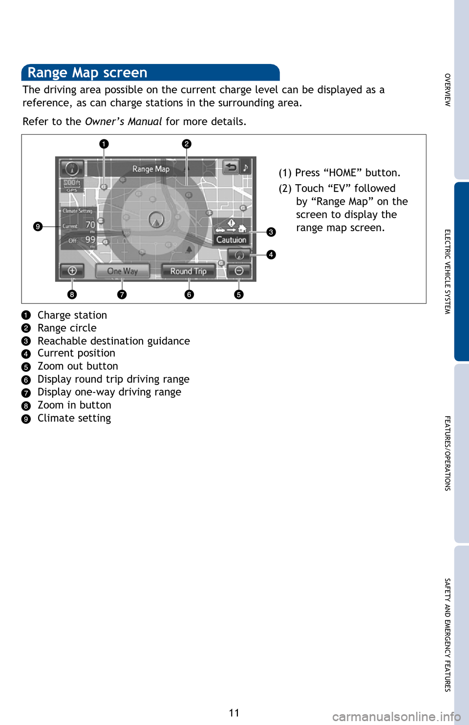 TOYOTA RAV4 EV 2012 1.G Quick Reference Guide OVERVIEWELECTRIC VEHICLE SYSTEM FEATURES/OPERATIONS
SAFETY AND EMERGENCY FEATURES
11
The RAV4 EV uses electricity in a rechargeable traction battery to power the
electric motor. The driving range is TOYOTA RAV4 EV 2012 1.G Quick Reference Guide OVERVIEWELECTRIC VEHICLE SYSTEM FEATURES/OPERATIONS
SAFETY AND EMERGENCY FEATURES
11
The RAV4 EV uses electricity in a rechargeable traction battery to power the
electric motor. The driving range is
