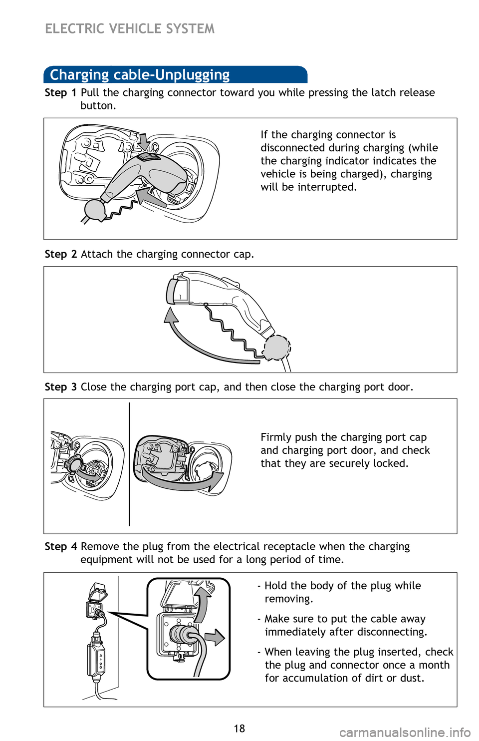 TOYOTA RAV4 EV 2012 1.G Quick Reference Guide 18
Charging cable-Unplugging
Step 1 Pull the charging connector toward you while pressing the latch release button.
If the charging connector is
disconnected during charging (while
the charging indi TOYOTA RAV4 EV 2012 1.G Quick Reference Guide 18
Charging cable-Unplugging
Step 1 Pull the charging connector toward you while pressing the latch release button.
If the charging connector is
disconnected during charging (while
the charging indi