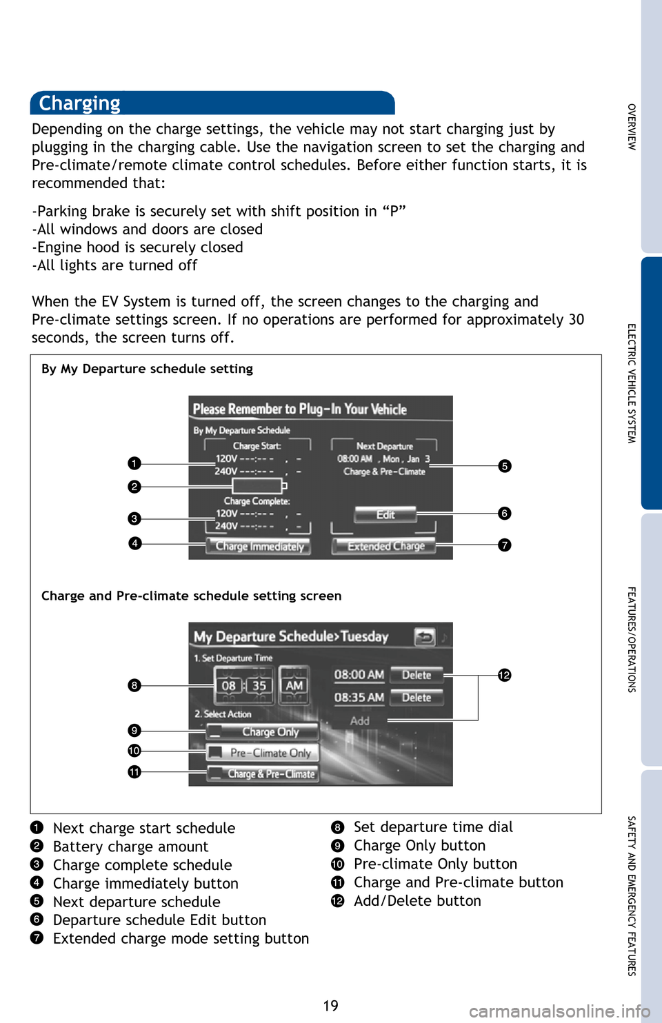 TOYOTA RAV4 EV 2012 1.G Quick Reference Guide OVERVIEWELECTRIC VEHICLE SYSTEM FEATURES/OPERATIONS
SAFETY AND EMERGENCY FEATURES
19
Step 1 Pull the charging connector toward you while pressing the latch release 
button.
If the charging connector i