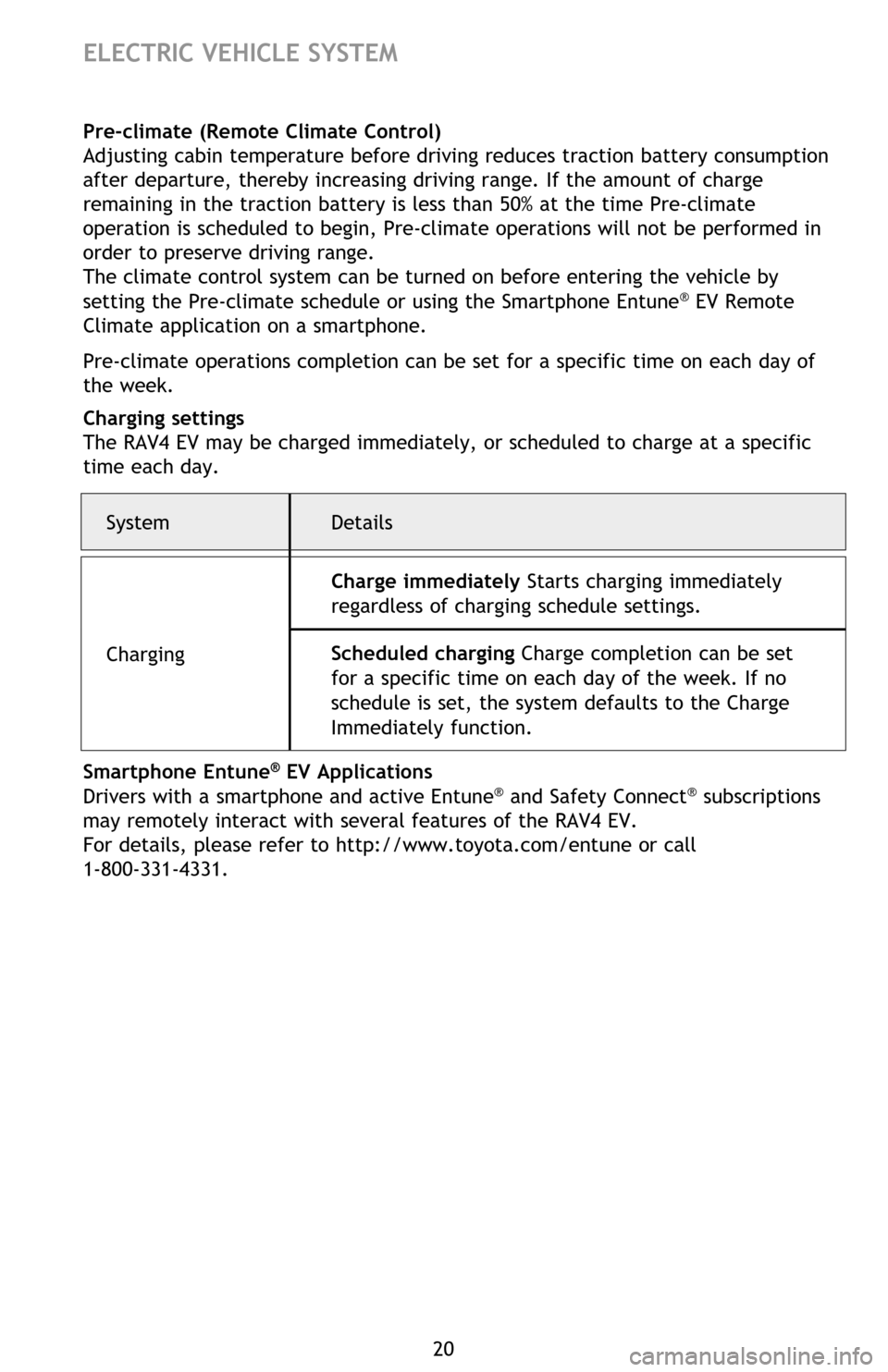 TOYOTA RAV4 EV 2012 1.G Quick Reference Guide 20
Pre-climate (Remote Climate Control) 
Adjusting cabin temperature before driving reduces traction battery consumption 
after departure, thereby increasing driving range. If the amount of charge 
re