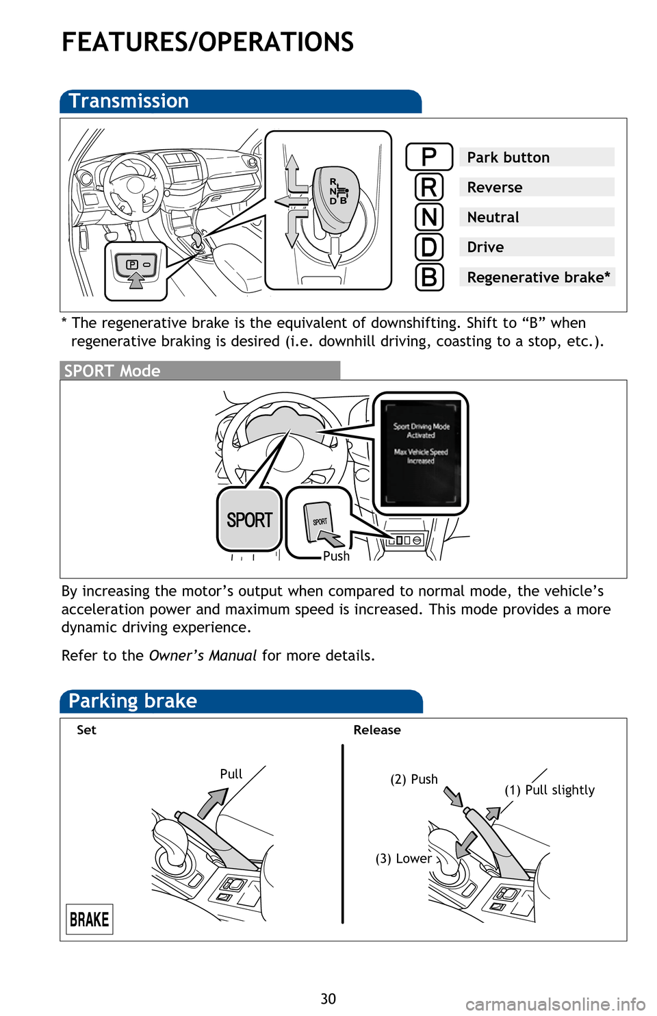 TOYOTA RAV4 EV 2012 1.G Quick Reference Guide 30
Parking brake
FEATURES/OPERATIONS
Transmission
*
The regenerative brake is the equivalent of downshifting. Shift to “B” when
regenerative braking is desired (i.e. downhill driving, coast TOYOTA RAV4 EV 2012 1.G Quick Reference Guide 30
Parking brake
FEATURES/OPERATIONS
Transmission
*
The regenerative brake is the equivalent of downshifting. Shift to “B” when
regenerative braking is desired (i.e. downhill driving, coast