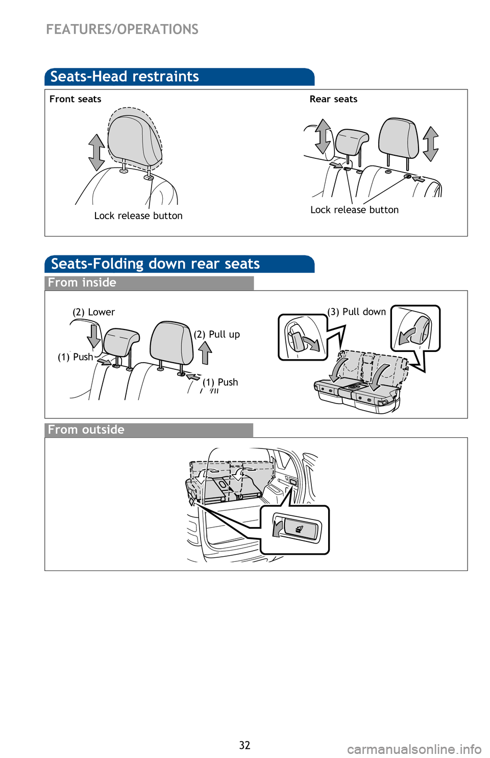 TOYOTA RAV4 EV 2012 1.G Quick Reference Guide 32
FEATURES/OPERATIONS
(2) Lower(3) Pull down
From inside
(1) Push
Seats-Folding down rear seats
(1) Push(2) Pull up
From outside
Seats-Head restraints
Front seatsRear seats
Lock release buttonLock re