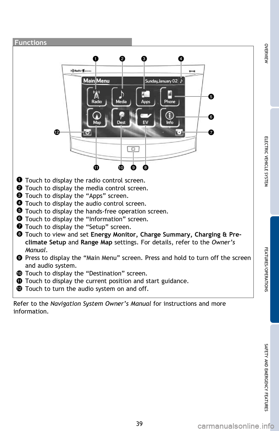 TOYOTA RAV4 EV 2012 1.G Quick Reference Guide OVERVIEWELECTRIC VEHICLE SYSTEM FEATURES/OPERATIONS
SAFETY AND EMERGENCY FEATURES
39
The time settings can be changed on the navigation system.
Refer to the Navigation System Owner’s Manual for mor TOYOTA RAV4 EV 2012 1.G Quick Reference Guide OVERVIEWELECTRIC VEHICLE SYSTEM FEATURES/OPERATIONS
SAFETY AND EMERGENCY FEATURES
39
The time settings can be changed on the navigation system.
Refer to the Navigation System Owner’s Manual for mor