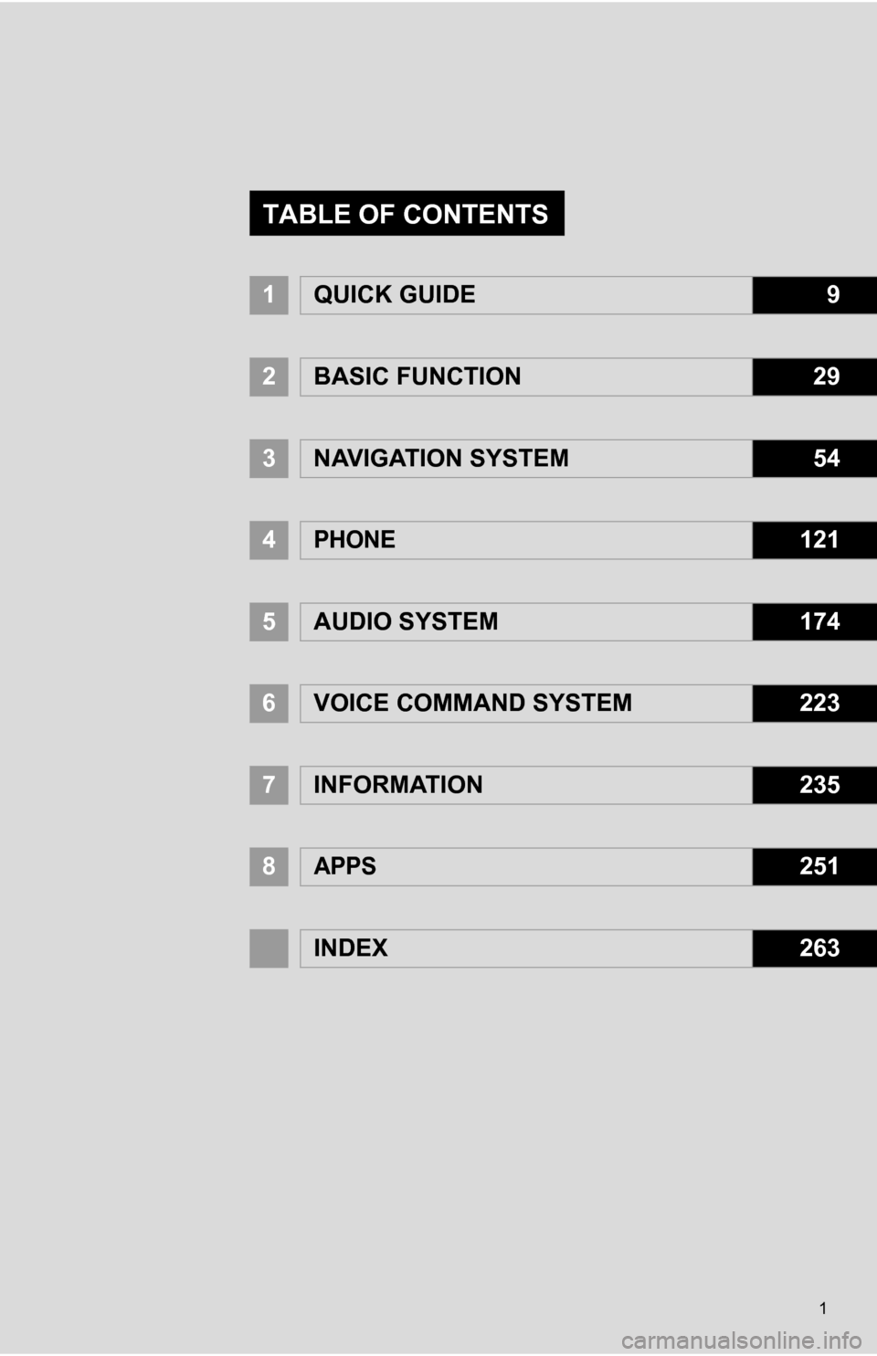 TOYOTA RAV4 EV 2013 1.G Navigation Manual 1
1QUICK GUIDE9
2BASIC FUNCTION29
3NAVIGATION SYSTEM54
4PHONE121
5AUDIO SYSTEM174
6VOICE COMMAND SYSTEM223
7INFORMATION235
8APPS251
INDEX263
TABLE OF CONTENTS TOYOTA RAV4 EV 2013 1.G Navigation Manual 1
1QUICK GUIDE9
2BASIC FUNCTION29
3NAVIGATION SYSTEM54
4PHONE121
5AUDIO SYSTEM174
6VOICE COMMAND SYSTEM223
7INFORMATION235
8APPS251
INDEX263
TABLE OF CONTENTS