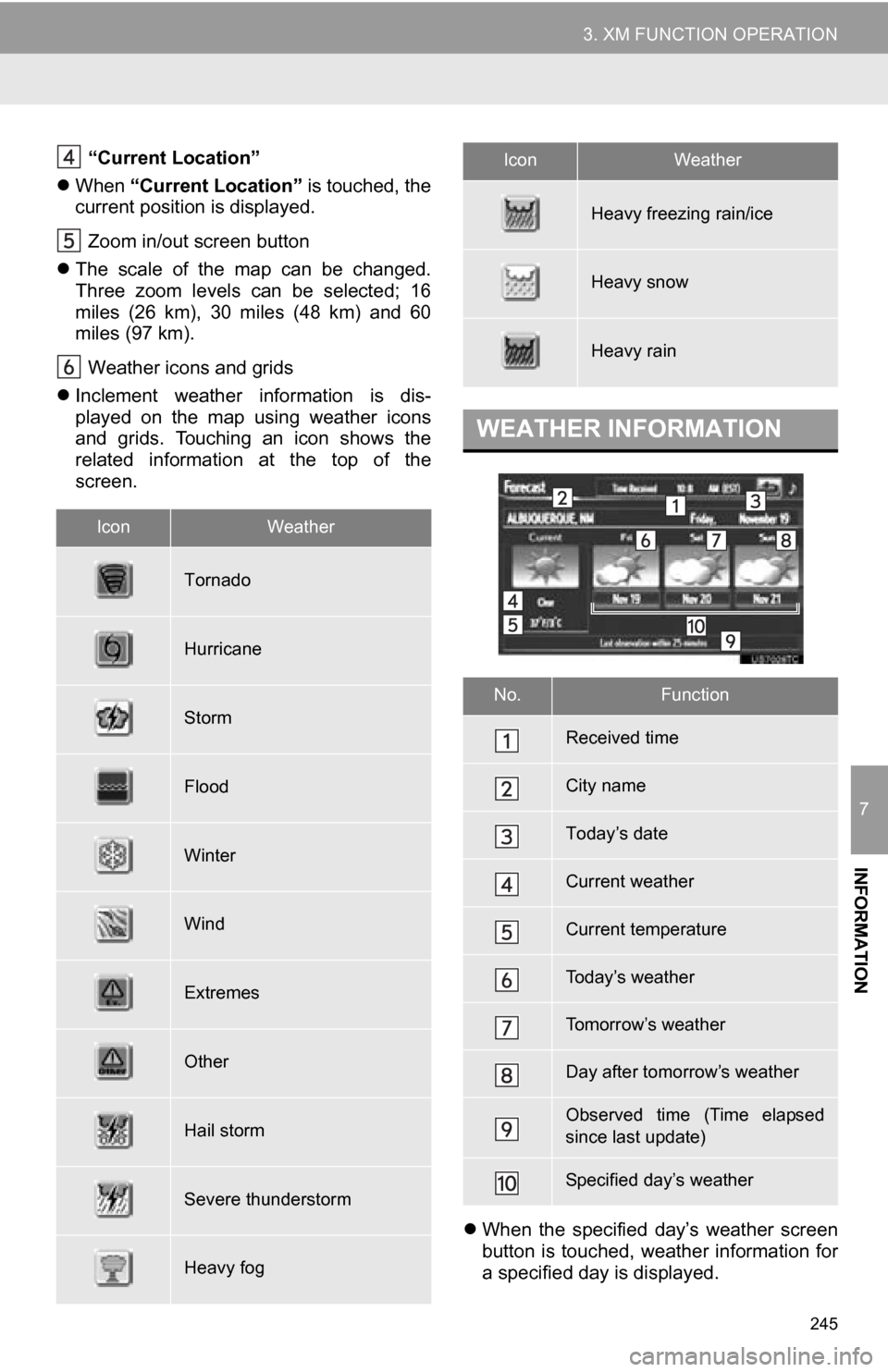 TOYOTA RAV4 EV 2013 1.G Navigation Manual 245
3. XM FUNCTION OPERATION
7
INFORMATION
“Current Location”
When “Current Location” is touched, the
current position is displayed.
Zoom in/out screen button
The scale of the ma TOYOTA RAV4 EV 2013 1.G Navigation Manual 245
3. XM FUNCTION OPERATION
7
INFORMATION
“Current Location”
When “Current Location” is touched, the
current position is displayed.
Zoom in/out screen button
The scale of the ma
