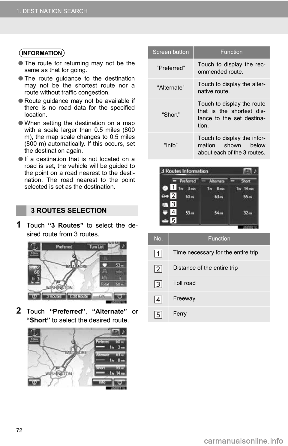 TOYOTA RAV4 EV 2013 1.G Navigation Manual 72
1. DESTINATION SEARCH
1Touch “3 Routes” to select the de-
sired route from 3 routes.
2Touch “Preferred” , “Alternate” or
“Short” to select the desired route.
INFORMATION
TOYOTA RAV4 EV 2013 1.G Navigation Manual 72
1. DESTINATION SEARCH
1Touch “3 Routes” to select the de-
sired route from 3 routes.
2Touch “Preferred” , “Alternate” or
“Short” to select the desired route.
INFORMATION