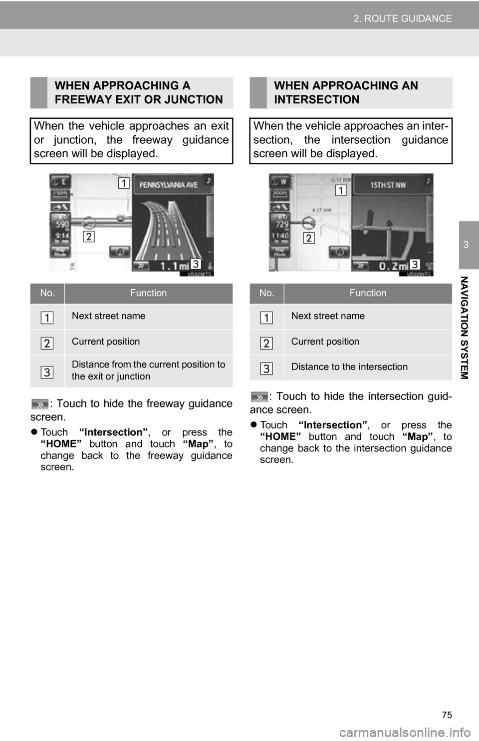 TOYOTA RAV4 EV 2013 1.G Navigation Manual 75
2. ROUTE GUIDANCE
3
NAVIGATION SYSTEM
: Touch to hide the freeway guidance
screen.
Touch “Intersection” , or press the
“HOME” button and touch “Map”, to
change back TOYOTA RAV4 EV 2013 1.G Navigation Manual 75
2. ROUTE GUIDANCE
3
NAVIGATION SYSTEM
: Touch to hide the freeway guidance
screen.
Touch “Intersection” , or press the
“HOME” button and touch “Map”, to
change back