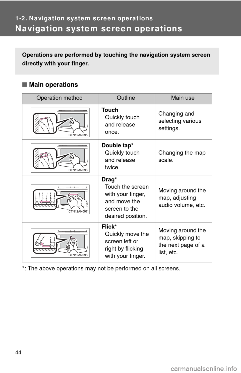 TOYOTA RAV4 EV 2013 1.G Service Manual 44
1-2. Navigation system screen operations
Navigation system screen operations
â– Main operations
*: The above operations may not be performed on all screens.
Operation methodOutline Main use
Touch TOYOTA RAV4 EV 2013 1.G Service Manual 44
1-2. Navigation system screen operations
Navigation system screen operations
â– Main operations
*: The above operations may not be performed on all screens.
Operation methodOutline Main use
Touch