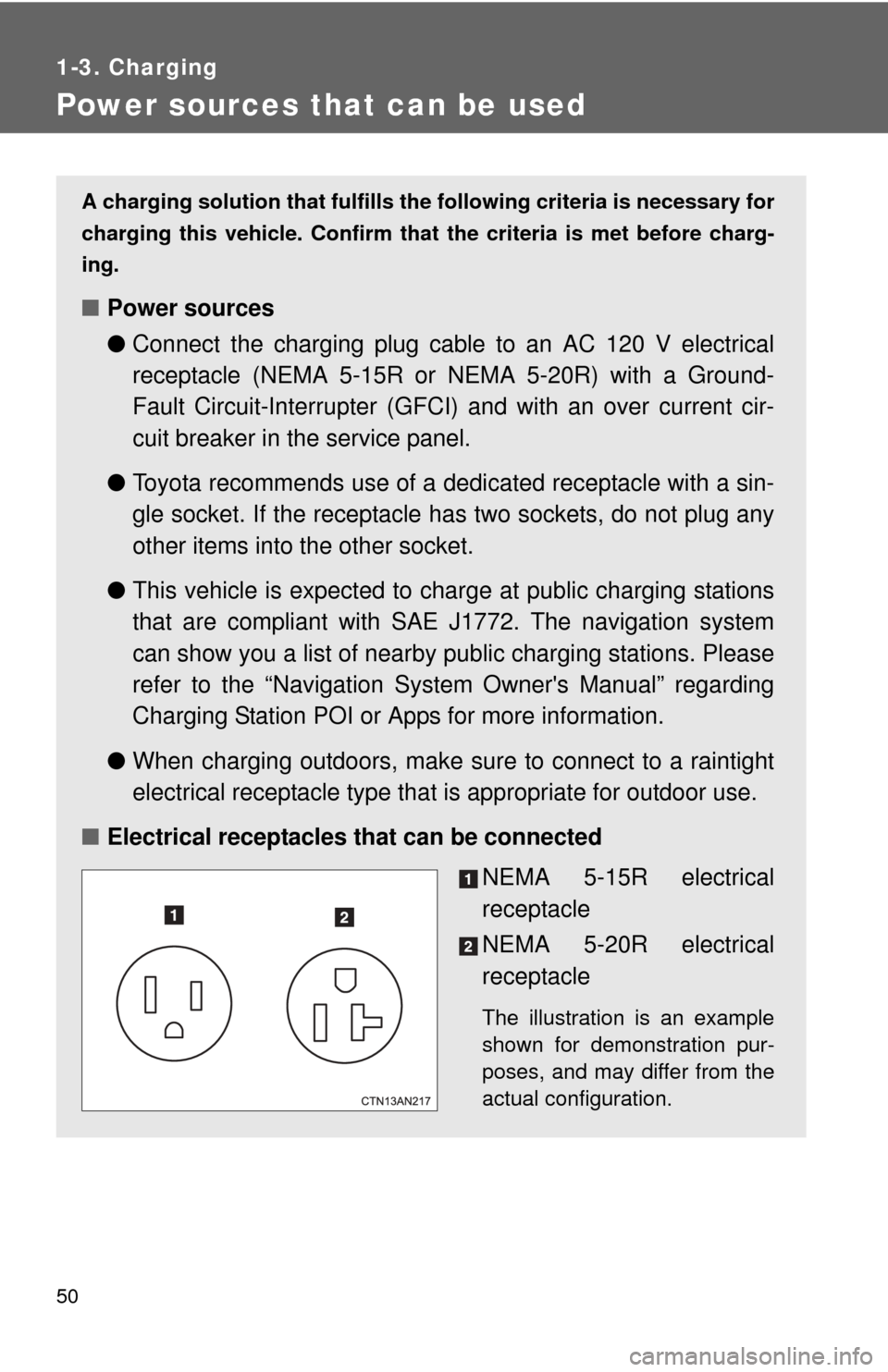 TOYOTA RAV4 EV 2013 1.G Service Manual 50
1-3. Charging
Power sources that can be used
A charging solution that fulfills the following criteria is necessary for
charging this vehicle. Confirm that the criteria is met before charg-
ing.
â– TOYOTA RAV4 EV 2013 1.G Service Manual 50
1-3. Charging
Power sources that can be used
A charging solution that fulfills the following criteria is necessary for
charging this vehicle. Confirm that the criteria is met before charg-
ing.
â–