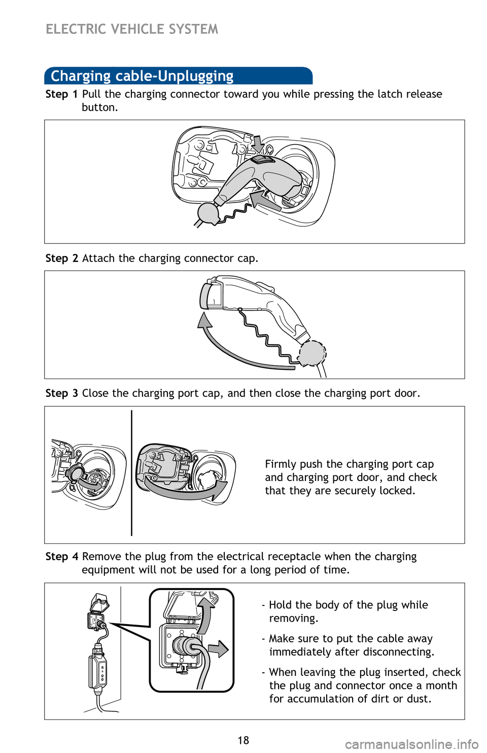 TOYOTA RAV4 EV 2013 1.G Quick Reference Guide 18
Charging cable-Unplugging
Step 1 Pull the charging connector toward you while pressing the latch release button.
Step 2 Attach the charging connector cap.
ELECTRIC VEHICLE SYSTEM
Firmly push the ch