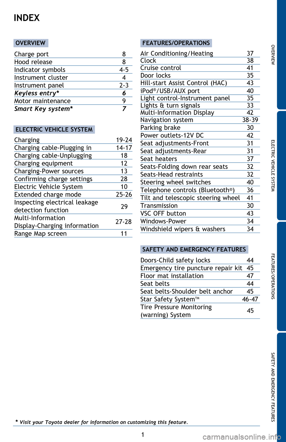 TOYOTA RAV4 EV 2013 1.G Quick Reference Guide OVERVIEWELECTRIC VEHICLE SYSTEM FEATURES/OPERATIONS
SAFETY AND EMERGENCY FEATURES
1
2013 
RAV4 EVINDEX
* Visit your Toyota dealer for information on customizing this feature.
OVERVIEWFEATURES/OPERATIO