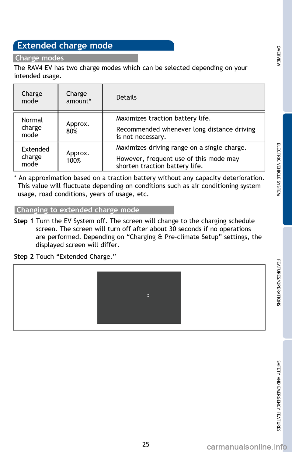 TOYOTA RAV4 EV 2013 1.G Quick Reference Guide OVERVIEWELECTRIC VEHICLE SYSTEM FEATURES/OPERATIONS
SAFETY AND EMERGENCY FEATURES
25
Extended charge mode
Step 1 Turn the EV System off. The screen will change to the charging schedule
screen. The sc TOYOTA RAV4 EV 2013 1.G Quick Reference Guide OVERVIEWELECTRIC VEHICLE SYSTEM FEATURES/OPERATIONS
SAFETY AND EMERGENCY FEATURES
25
Extended charge mode
Step 1 Turn the EV System off. The screen will change to the charging schedule
screen. The sc