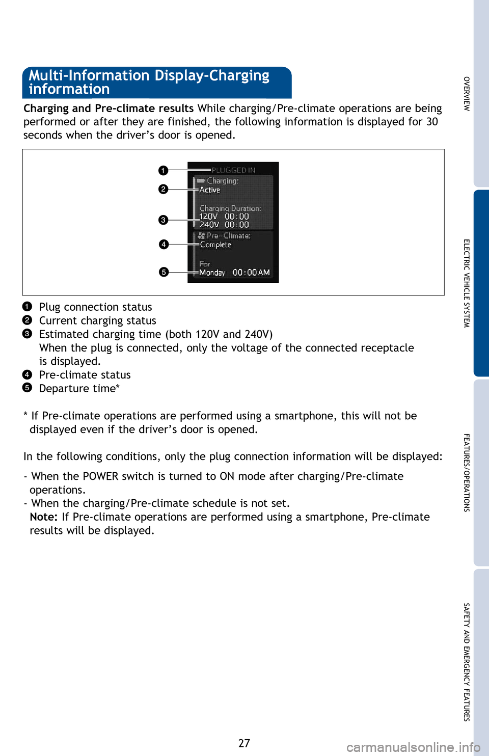 TOYOTA RAV4 EV 2013 1.G Quick Reference Guide OVERVIEWELECTRIC VEHICLE SYSTEM FEATURES/OPERATIONS
SAFETY AND EMERGENCY FEATURES
27
Charging and Pre-climate results While charging/Pre-climate operations are being
performed or after they are finis TOYOTA RAV4 EV 2013 1.G Quick Reference Guide OVERVIEWELECTRIC VEHICLE SYSTEM FEATURES/OPERATIONS
SAFETY AND EMERGENCY FEATURES
27
Charging and Pre-climate results While charging/Pre-climate operations are being
performed or after they are finis
