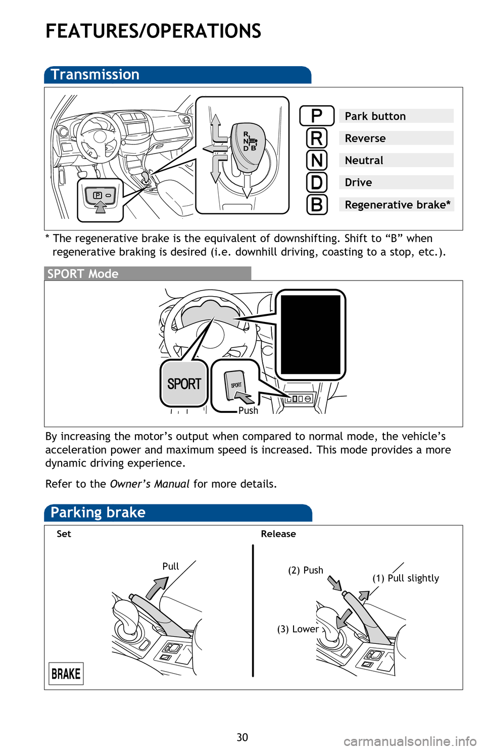 TOYOTA RAV4 EV 2013 1.G Quick Reference Guide 30
Parking brake
FEATURES/OPERATIONS
Transmission
*
The regenerative brake is the equivalent of downshifting. Shift to “B” when
regenerative braking is desire
d (i.e. downhill driving, coa TOYOTA RAV4 EV 2013 1.G Quick Reference Guide 30
Parking brake
FEATURES/OPERATIONS
Transmission
*
The regenerative brake is the equivalent of downshifting. Shift to “B” when
regenerative braking is desire
d (i.e. downhill driving, coa