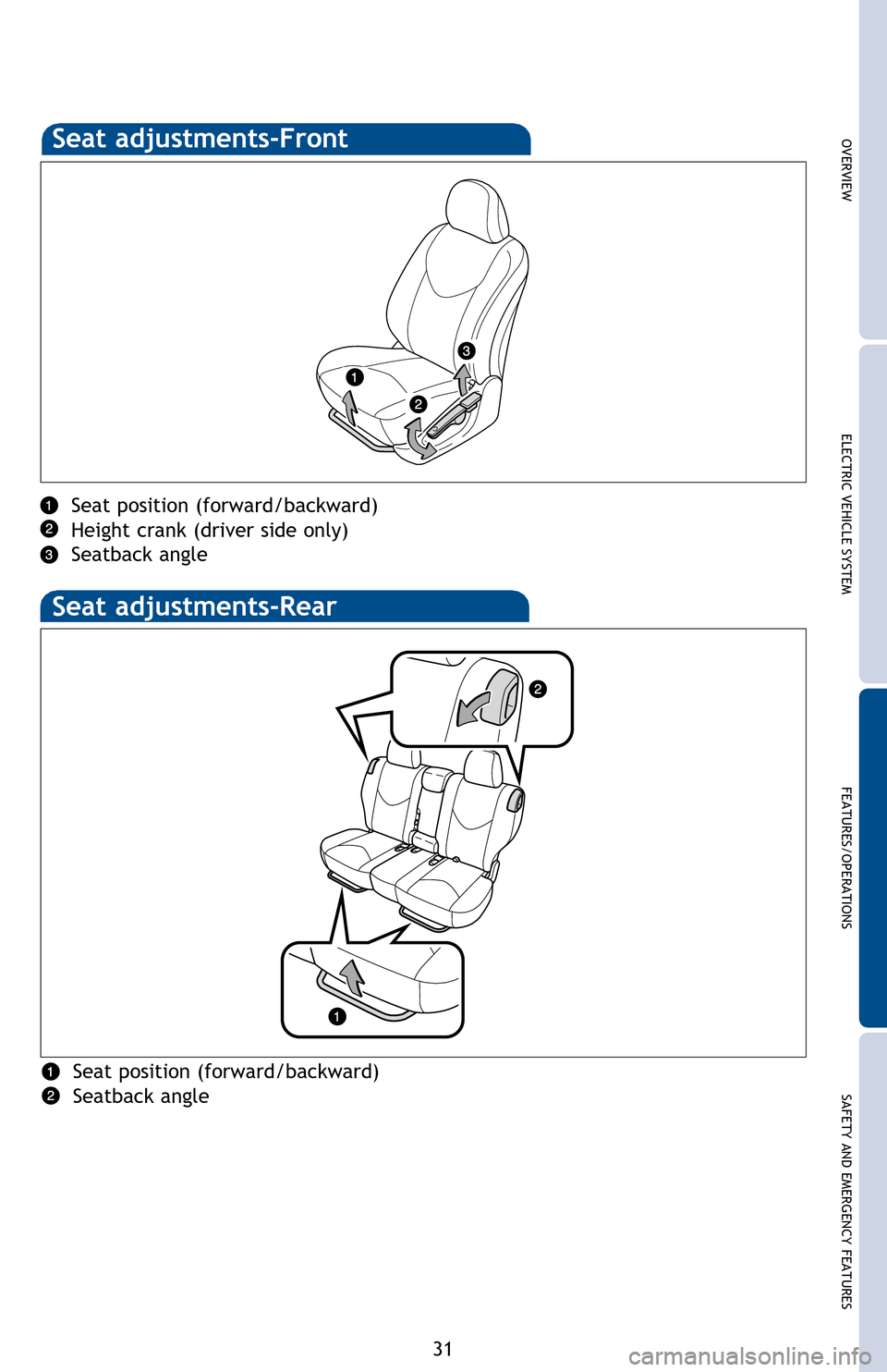 TOYOTA RAV4 EV 2013 1.G Quick Reference Guide OVERVIEWELECTRIC VEHICLE SYSTEM FEATURES/OPERATIONS
SAFETY AND EMERGENCY FEATURES
31
*
The regenerative brake is the equivalent of downshifting. Shift to “B” when
regenerative braking is d TOYOTA RAV4 EV 2013 1.G Quick Reference Guide OVERVIEWELECTRIC VEHICLE SYSTEM FEATURES/OPERATIONS
SAFETY AND EMERGENCY FEATURES
31
*
The regenerative brake is the equivalent of downshifting. Shift to “B” when
regenerative braking is d
