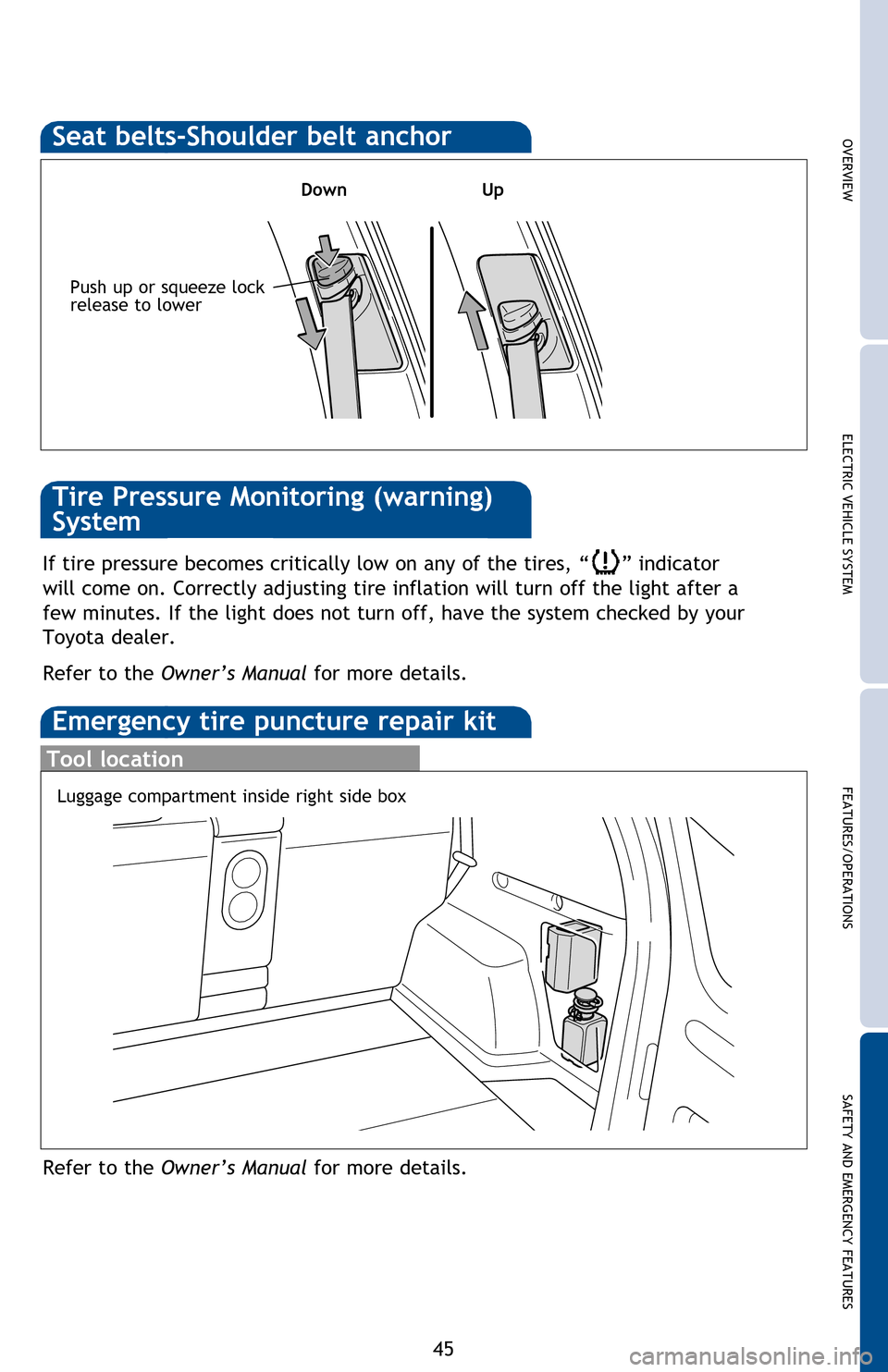 TOYOTA RAV4 EV 2013 1.G Quick Reference Guide OVERVIEWELECTRIC VEHICLE SYSTEM FEATURES/OPERATIONS
SAFETY AND EMERGENCY FEATURES
45
Moving the lever downward will allow the door to be opened only from the outside.
If belt is fully extended, then r TOYOTA RAV4 EV 2013 1.G Quick Reference Guide OVERVIEWELECTRIC VEHICLE SYSTEM FEATURES/OPERATIONS
SAFETY AND EMERGENCY FEATURES
45
Moving the lever downward will allow the door to be opened only from the outside.
If belt is fully extended, then r