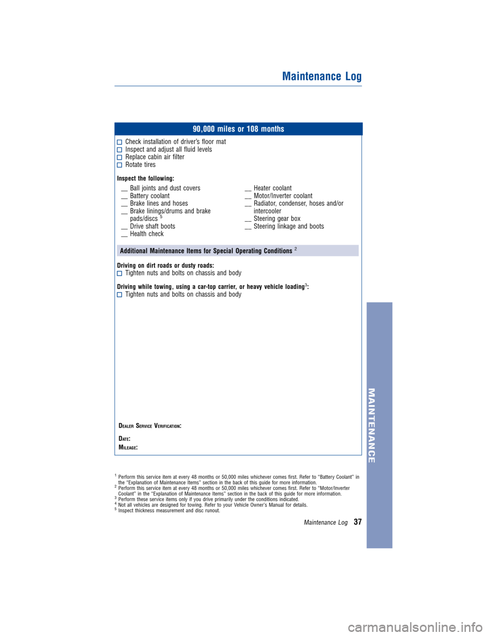 TOYOTA RAV4 EV 2013 1.G Warranty And Maintenance Guide JOBNAME: 1183107-2013-r4eWG-E PAGE: 37 SESS: 12 OUTPUT: Fri Nov 30 10:46:58 2012
/tweddle/toyota/sched-maint/1183107-en-r4e/wg
90,000 miles or 108 months
Check installation of driver’s floor matInsp