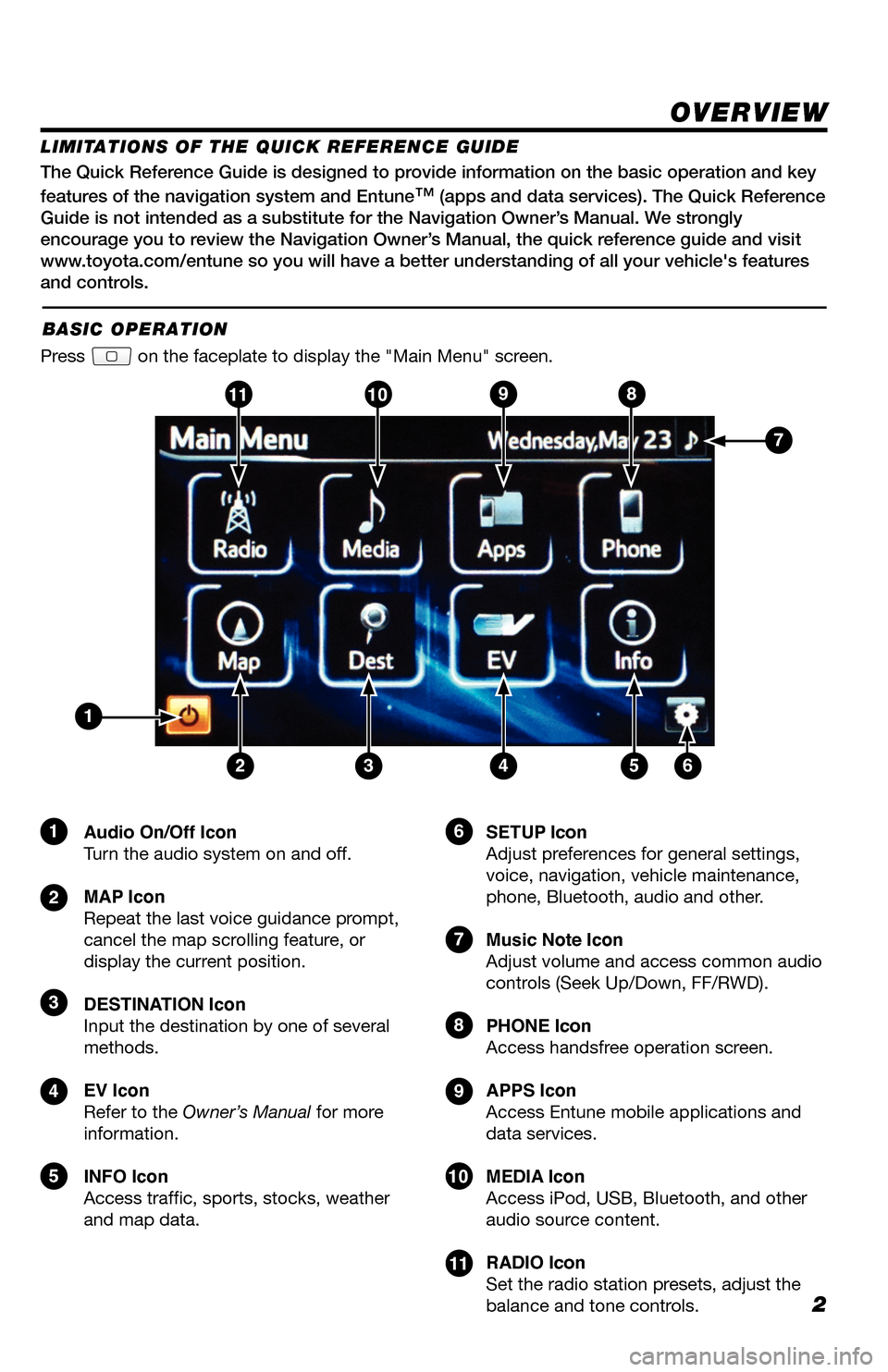 TOYOTA RAV4 EV 2014 1.G Navigation Manual 2
The Quick Reference Guide is designed to provide information on the basic operation and key 
features of the navigation system and Entune
™ (apps and data services). The Quick Reference 
Guide is 