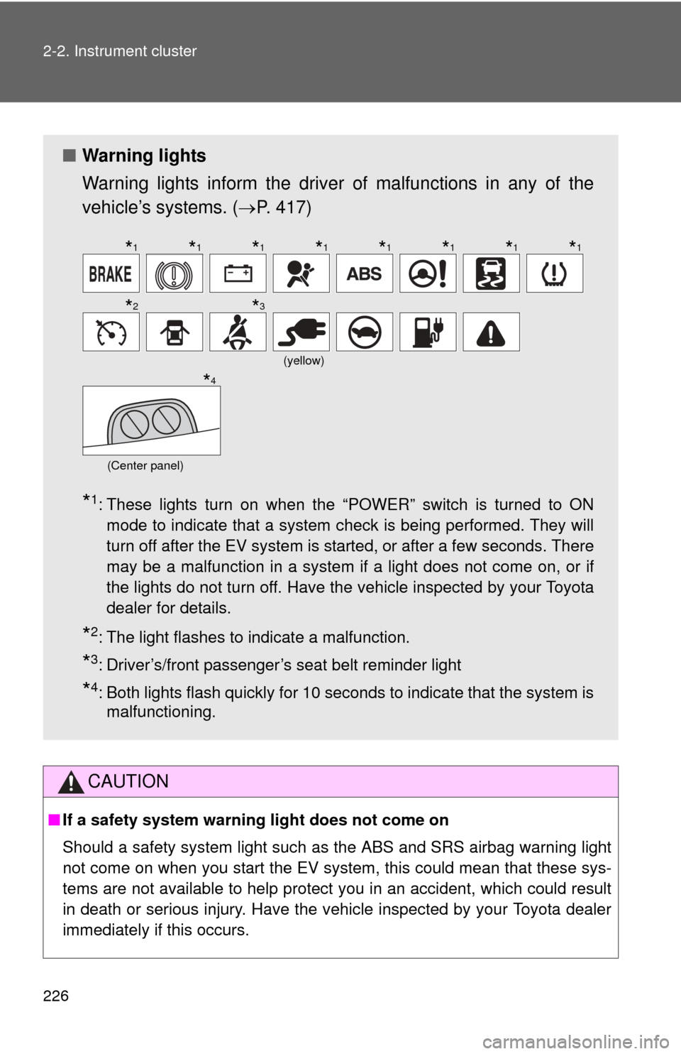 TOYOTA RAV4 EV 2014 1.G Owners Manual 226 2-2. Instrument cluster
CAUTION
■If a safety system warning light does not come on
Should a safety system light such as the ABS and SRS airbag warning light
not come on when you start the EV sy TOYOTA RAV4 EV 2014 1.G Owners Manual 226 2-2. Instrument cluster
CAUTION
■If a safety system warning light does not come on
Should a safety system light such as the ABS and SRS airbag warning light
not come on when you start the EV sy