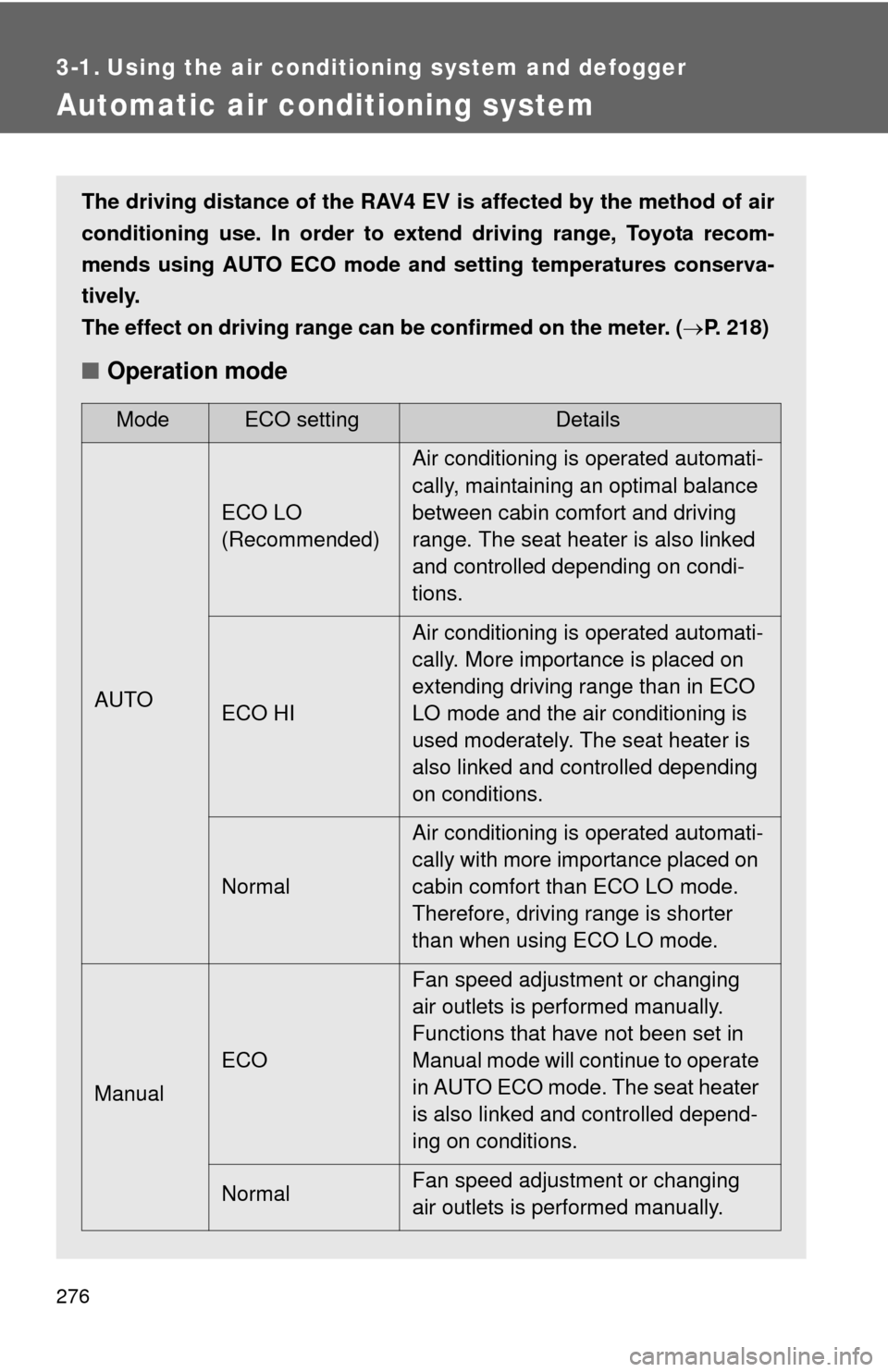 TOYOTA RAV4 EV 2014 1.G Owners Manual 276
3-1. Using the air conditioning system and defogger
Automatic air conditioning system
The driving distance of the RAV4 EV is affected by the method of air
conditioning use. In order to extend driv TOYOTA RAV4 EV 2014 1.G Owners Manual 276
3-1. Using the air conditioning system and defogger
Automatic air conditioning system
The driving distance of the RAV4 EV is affected by the method of air
conditioning use. In order to extend driv