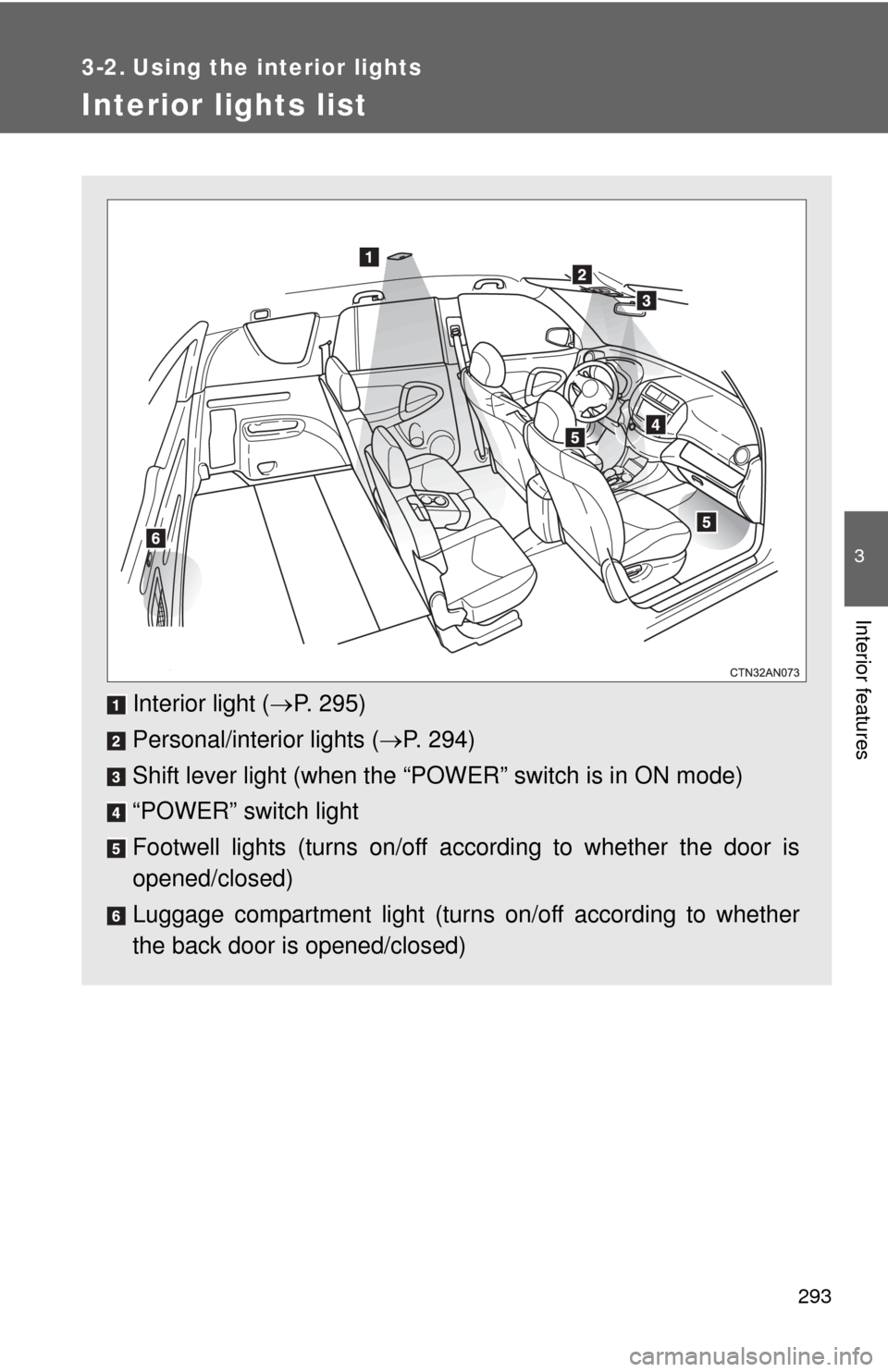 TOYOTA RAV4 EV 2014 1.G Owners Manual 293
3
Interior features
3-2. Using the interior lights
Interior lights list
Interior light (P. 295)
Personal/interior lights ( P. 294)
Shift lever light (when the “POW ER” switch is in ON mo