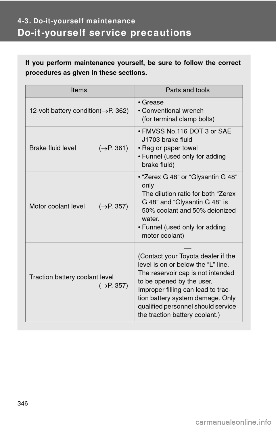 TOYOTA RAV4 EV 2014 1.G Owners Manual 346
4-3. Do-it-yourself maintenance
Do-it-yourself ser vice precautions
If you perform maintenance yourself, be sure to follow the correct
procedures as given in these sections.
ItemsParts and tools
1 TOYOTA RAV4 EV 2014 1.G Owners Manual 346
4-3. Do-it-yourself maintenance
Do-it-yourself ser vice precautions
If you perform maintenance yourself, be sure to follow the correct
procedures as given in these sections.
ItemsParts and tools
1