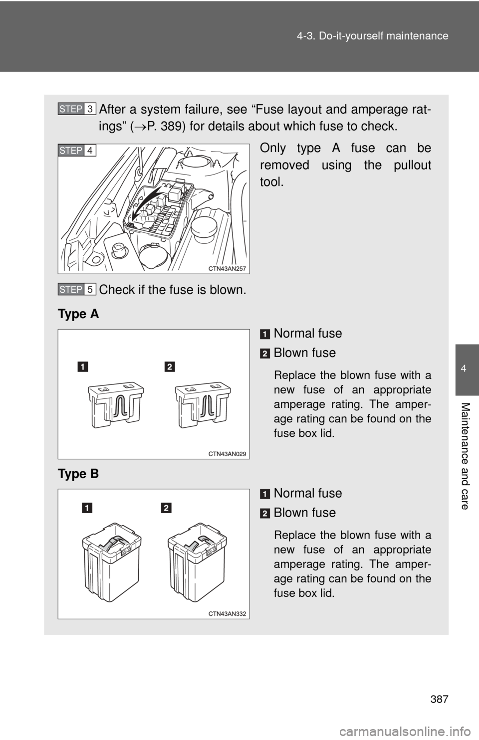 TOYOTA RAV4 EV 2014 1.G Owners Manual 387
4-3. Do-it-yourself maintenance
4
Maintenance and care
After a system failure, see “Fuse layout and amperage rat-
ings” (
P. 389) for details about which fuse to check.
Only type A fuse can