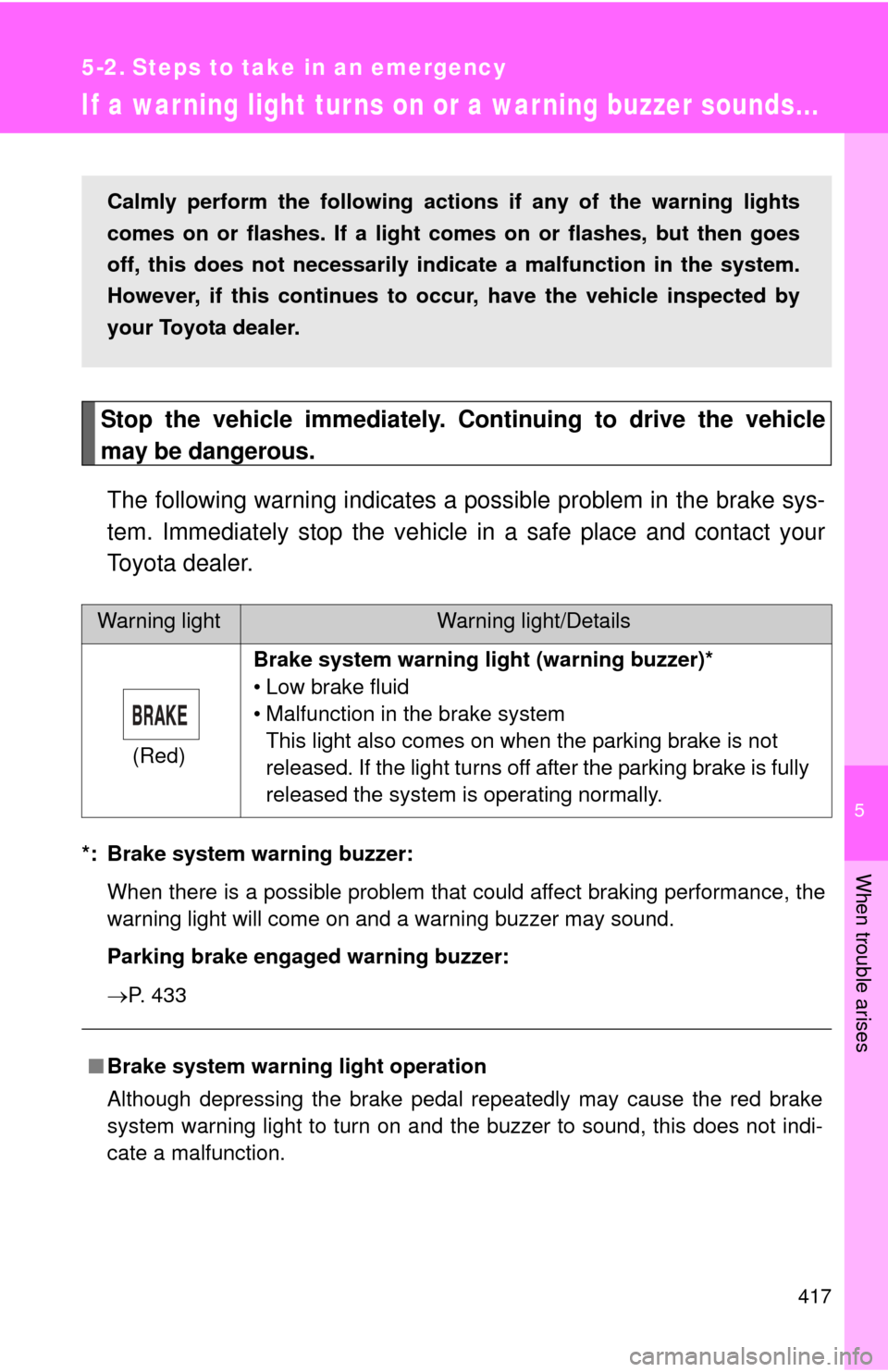 TOYOTA RAV4 EV 2014 1.G Owners Manual 5
When trouble arises
417
5-2. Steps to take in an emergency
If a war ning light turns on or a war ning buzzer sounds...
Stop the vehicle immediately. Continuing to drive the vehicle
may be dangerous.