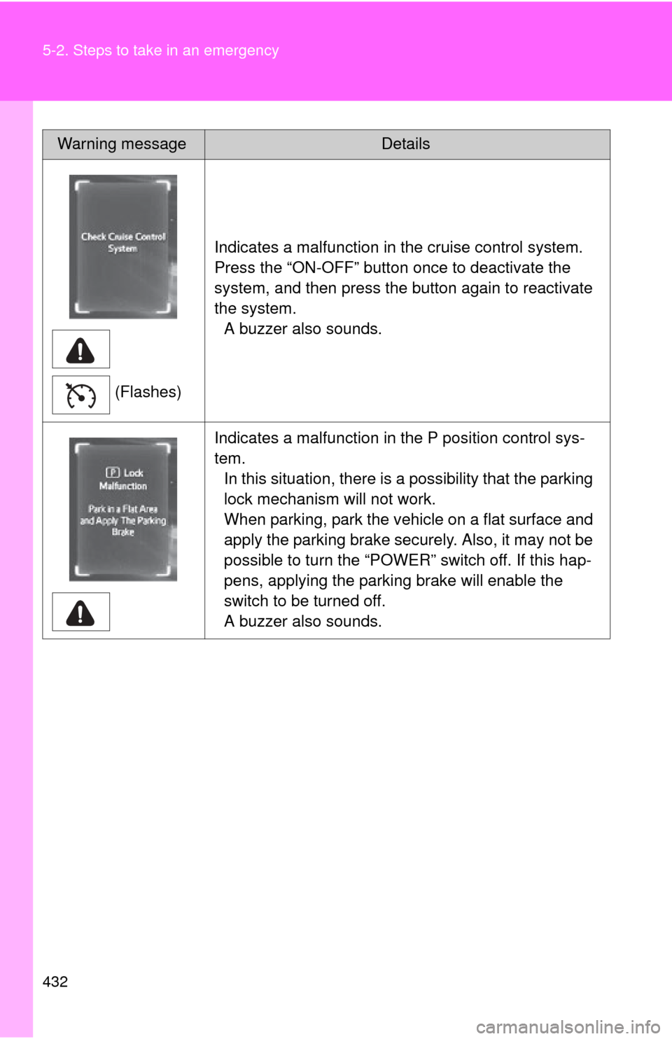 TOYOTA RAV4 EV 2014 1.G Owners Manual 432 5-2. Steps to take in an emergency
(Flashes)Indicates a malfunction in the cruise control system.
Press the “ON-OFF” button once to deactivate the 
system, and then press the button again to r