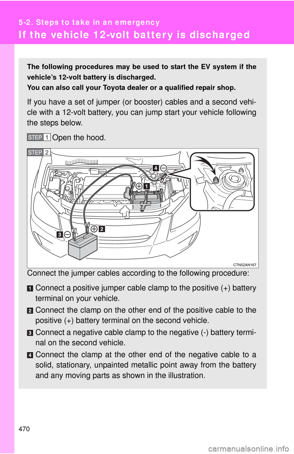 TOYOTA RAV4 EV 2014 1.G Owners Manual 470
5-2. Steps to take in an emergency
If the vehicle 12-volt batter y is discharged
The following procedures may be used to start the EV system if the
vehicle’s 12-volt battery is discharged.
You c