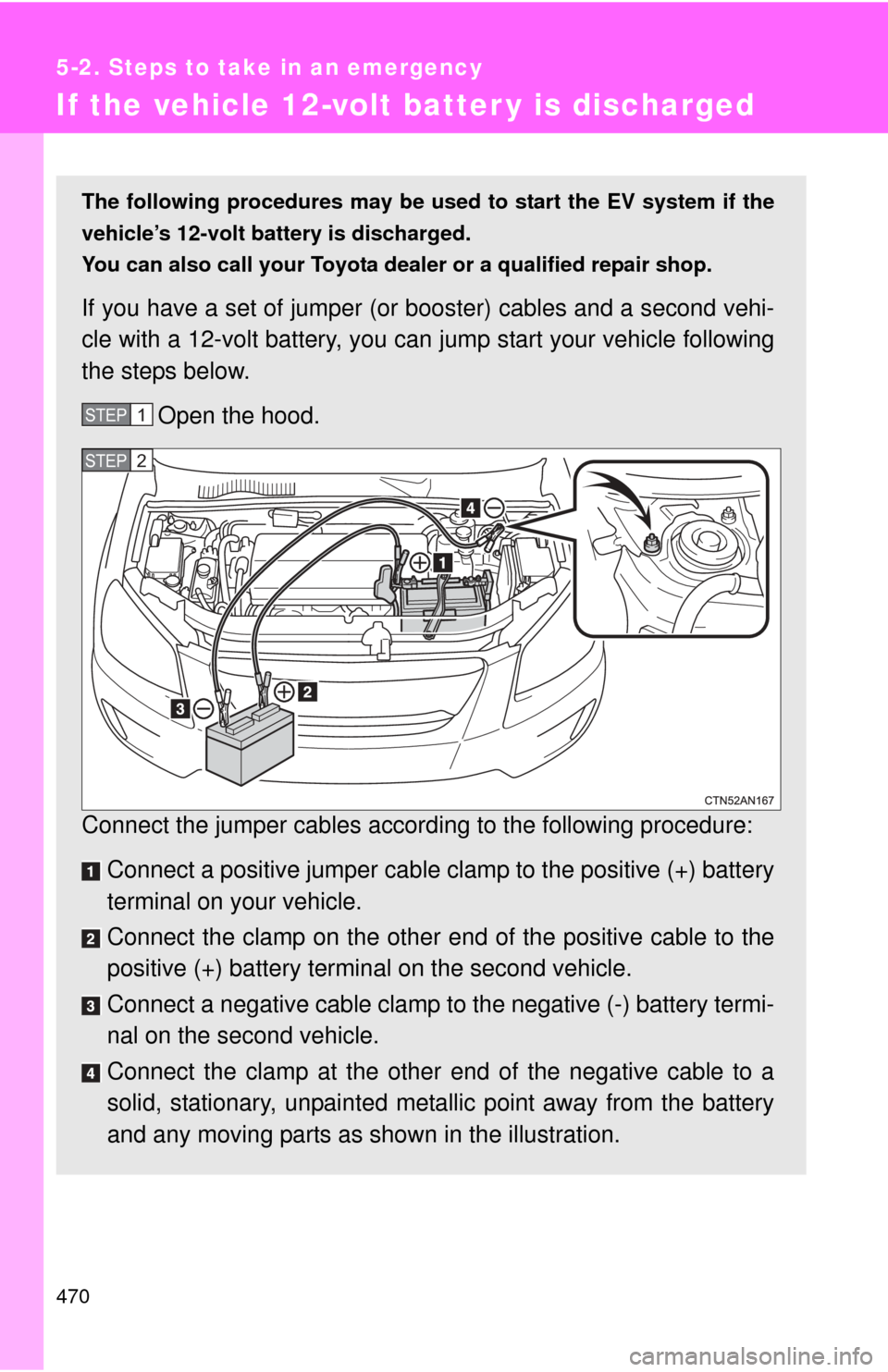 TOYOTA RAV4 EV 2014 1.G Owners Manual 470
5-2. Steps to take in an emergency
If the vehicle 12-volt batter y is discharged
The following procedures may be used to start the EV system if the
vehicle’s 12-volt battery is discharged.
You c TOYOTA RAV4 EV 2014 1.G Owners Manual 470
5-2. Steps to take in an emergency
If the vehicle 12-volt batter y is discharged
The following procedures may be used to start the EV system if the
vehicle’s 12-volt battery is discharged.
You c