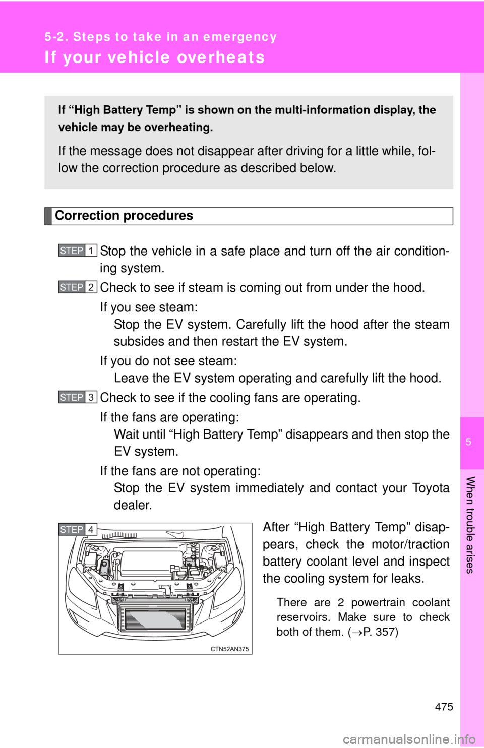 TOYOTA RAV4 EV 2014 1.G Owners Manual 5
When trouble arises
475
5-2. Steps to take in an emergency
If your vehicle overheats
Correction proceduresStop the vehicle in a safe place and turn off the air condition-
ing system.
Check to see i TOYOTA RAV4 EV 2014 1.G Owners Manual 5
When trouble arises
475
5-2. Steps to take in an emergency
If your vehicle overheats
Correction proceduresStop the vehicle in a safe place and turn off the air condition-
ing system.
Check to see i