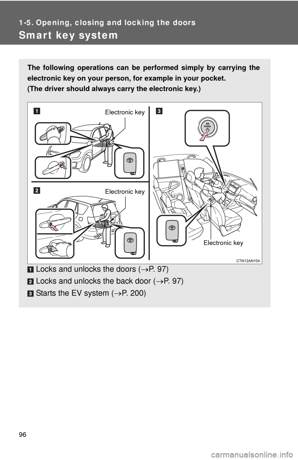 TOYOTA RAV4 EV 2014 1.G Owners Manual 96
1-5. Opening, closing and locking the doors
Smart key system
The following operations can be performed simply by carrying the
electronic key on your person, for example in your pocket.
(The driver TOYOTA RAV4 EV 2014 1.G Owners Manual 96
1-5. Opening, closing and locking the doors
Smart key system
The following operations can be performed simply by carrying the
electronic key on your person, for example in your pocket.
(The driver