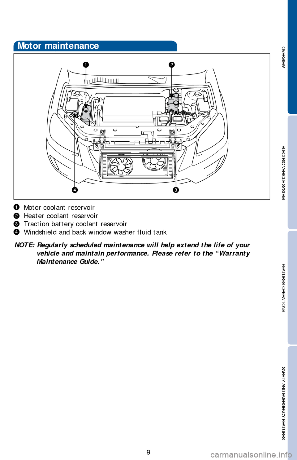 TOYOTA RAV4 EV 2014 1.G Quick Reference Guide OVERVIEW ELECTRIC VEHICLE SYSTEMFEATURES/OPERATIONS
SAFETY AND EMERGENCY FEATURES
9
Motor coolant reservoir
Heater coolant reservoir
Traction battery coolant reservoir
Windshield and back TOYOTA RAV4 EV 2014 1.G Quick Reference Guide OVERVIEW ELECTRIC VEHICLE SYSTEMFEATURES/OPERATIONS
SAFETY AND EMERGENCY FEATURES
9
Motor coolant reservoir
Heater coolant reservoir
Traction battery coolant reservoir
Windshield and back