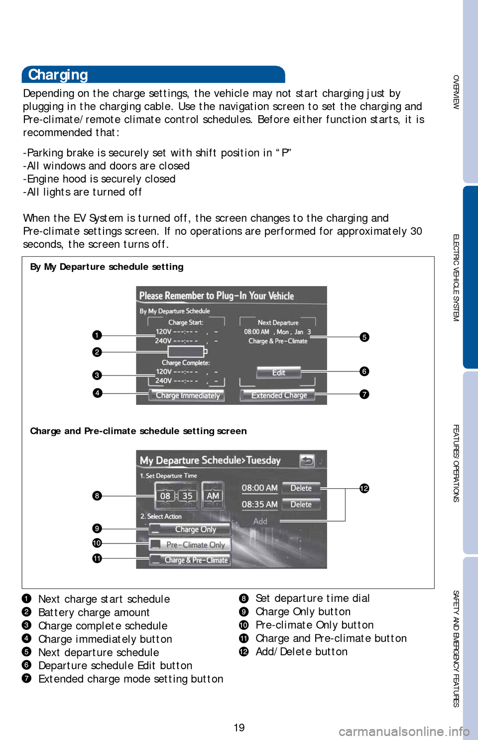 TOYOTA RAV4 EV 2014 1.G Quick Reference Guide OVERVIEW ELECTRIC VEHICLE SYSTEMFEATURES/OPERATIONS
SAFETY AND EMERGENCY FEATURES
19
Depending on the charge settings, the vehicle may not start charging just by
plugging in the charging cable. Use TOYOTA RAV4 EV 2014 1.G Quick Reference Guide OVERVIEW ELECTRIC VEHICLE SYSTEMFEATURES/OPERATIONS
SAFETY AND EMERGENCY FEATURES
19
Depending on the charge settings, the vehicle may not start charging just by
plugging in the charging cable. Use