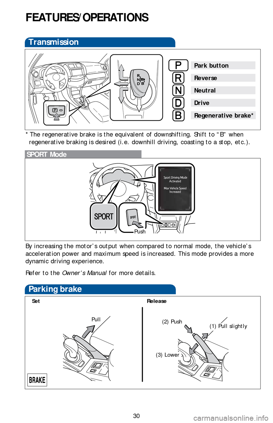 TOYOTA RAV4 EV 2014 1.G Quick Reference Guide 30
Parking brake
FEATURES/OPERATIONS
Transmission
* 
The regenerative brake is the equivalent of downshifting. Shift to “B” when 
regenerative braking is desired (i.e. downhill driving, coasting t